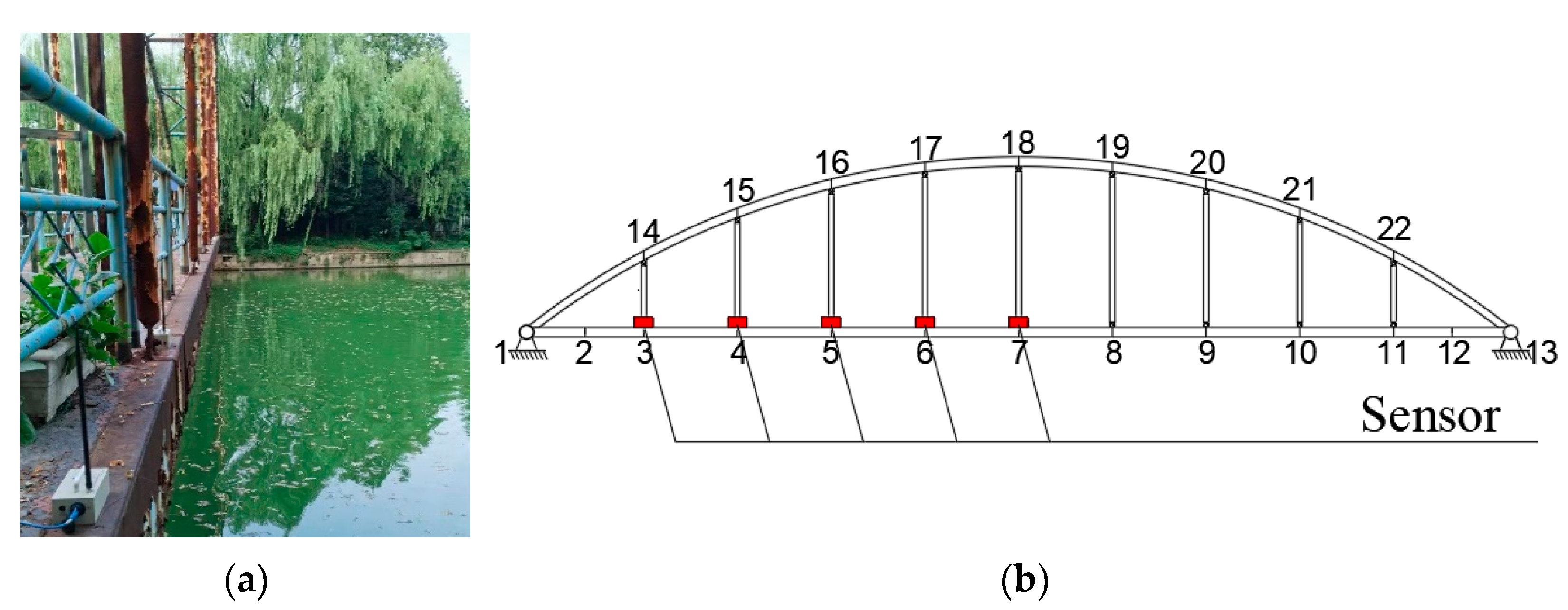 Coatings 15 00962 g008