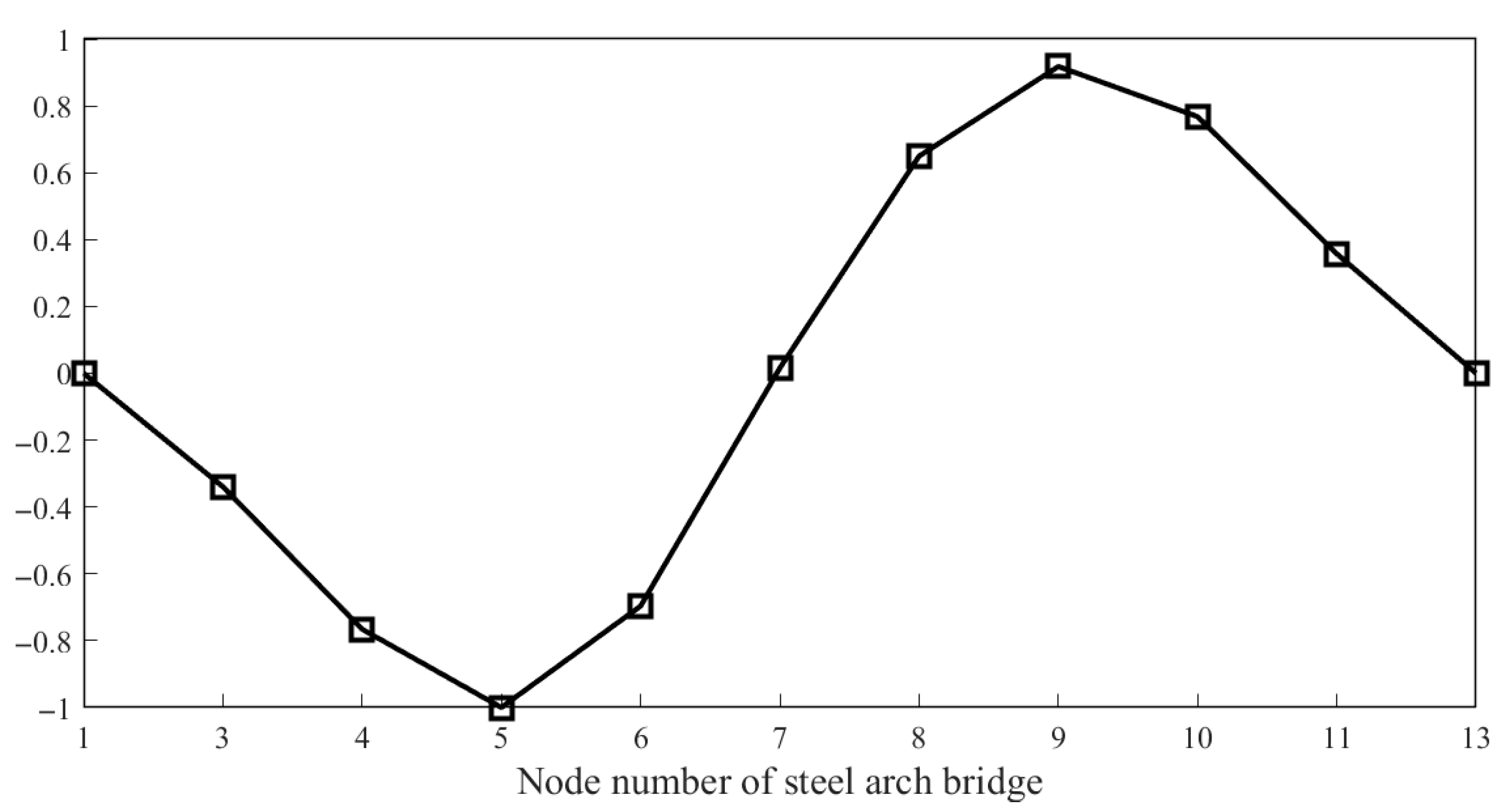 Coatings 15 00962 g009