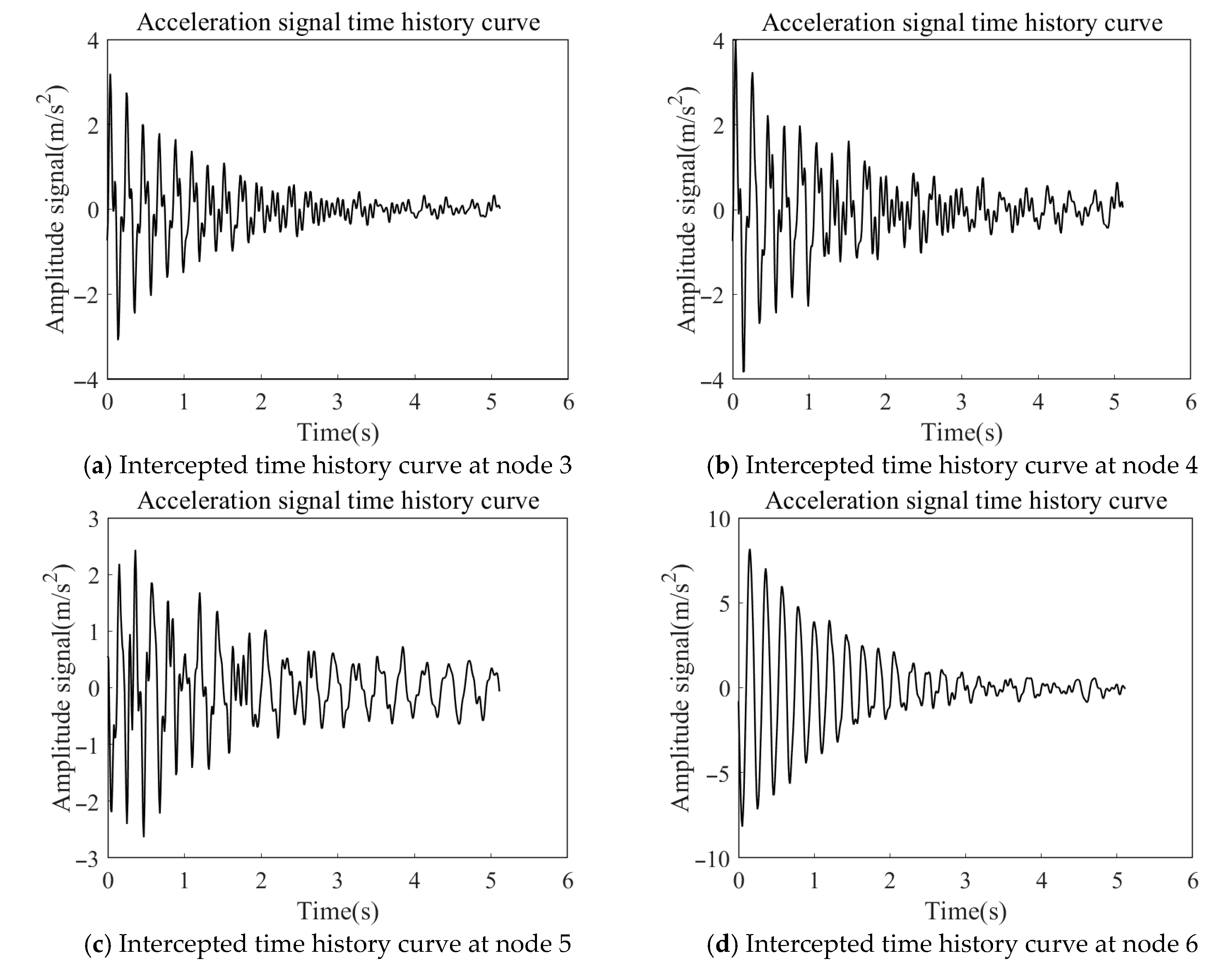 Coatings 15 00962 g010