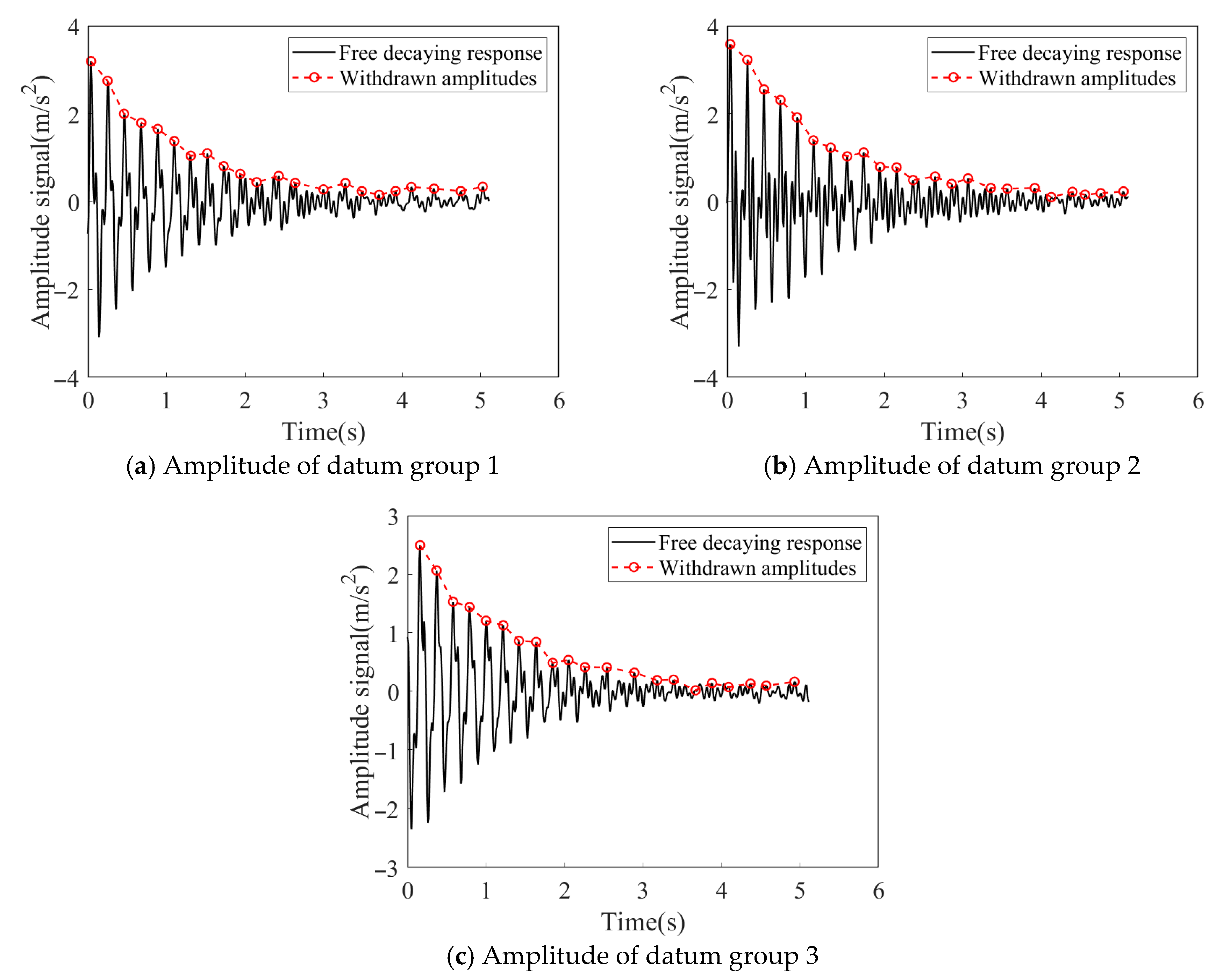 Coatings 15 00962 g011