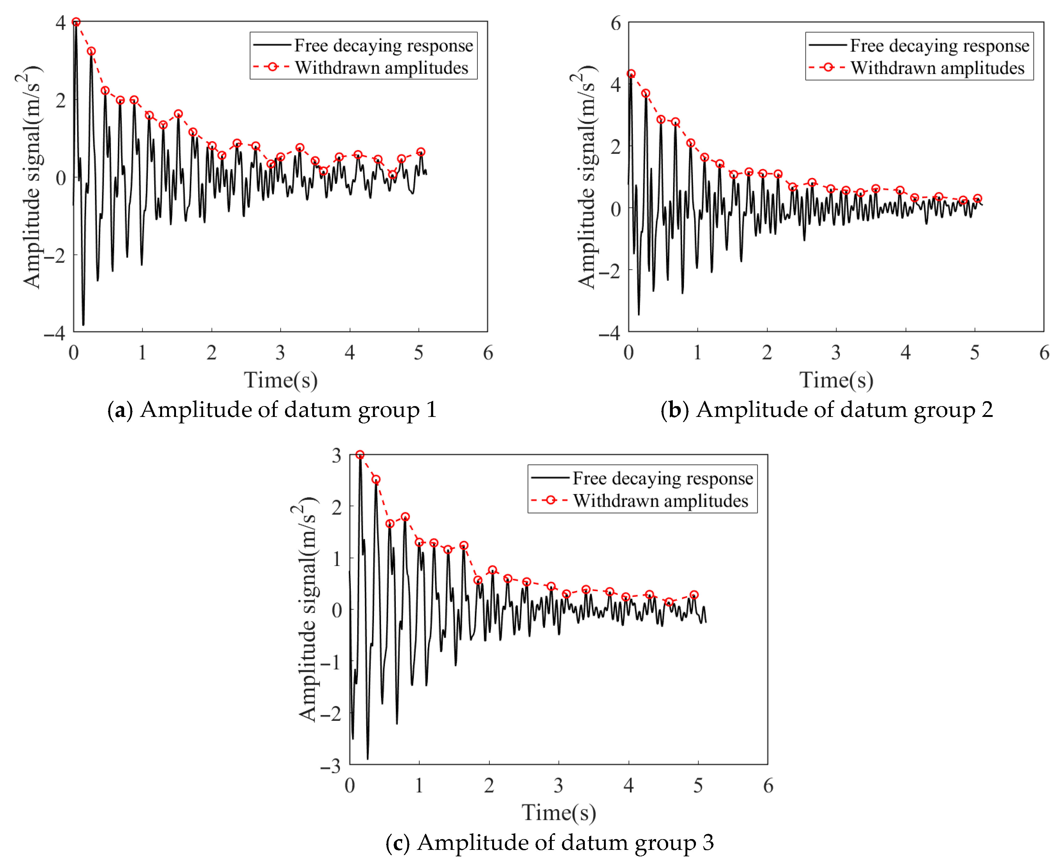Coatings 15 00962 g014