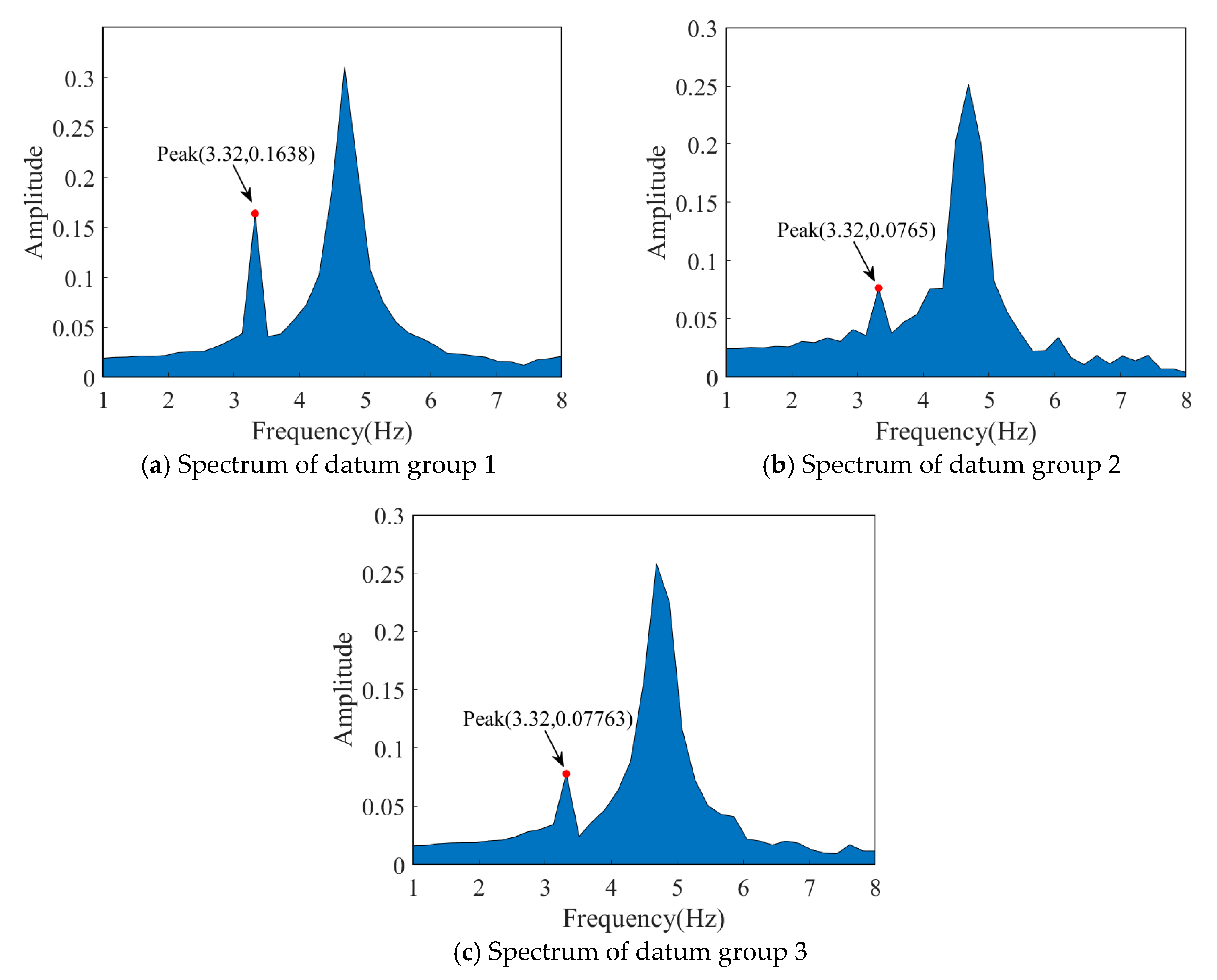 Coatings 15 00962 g015