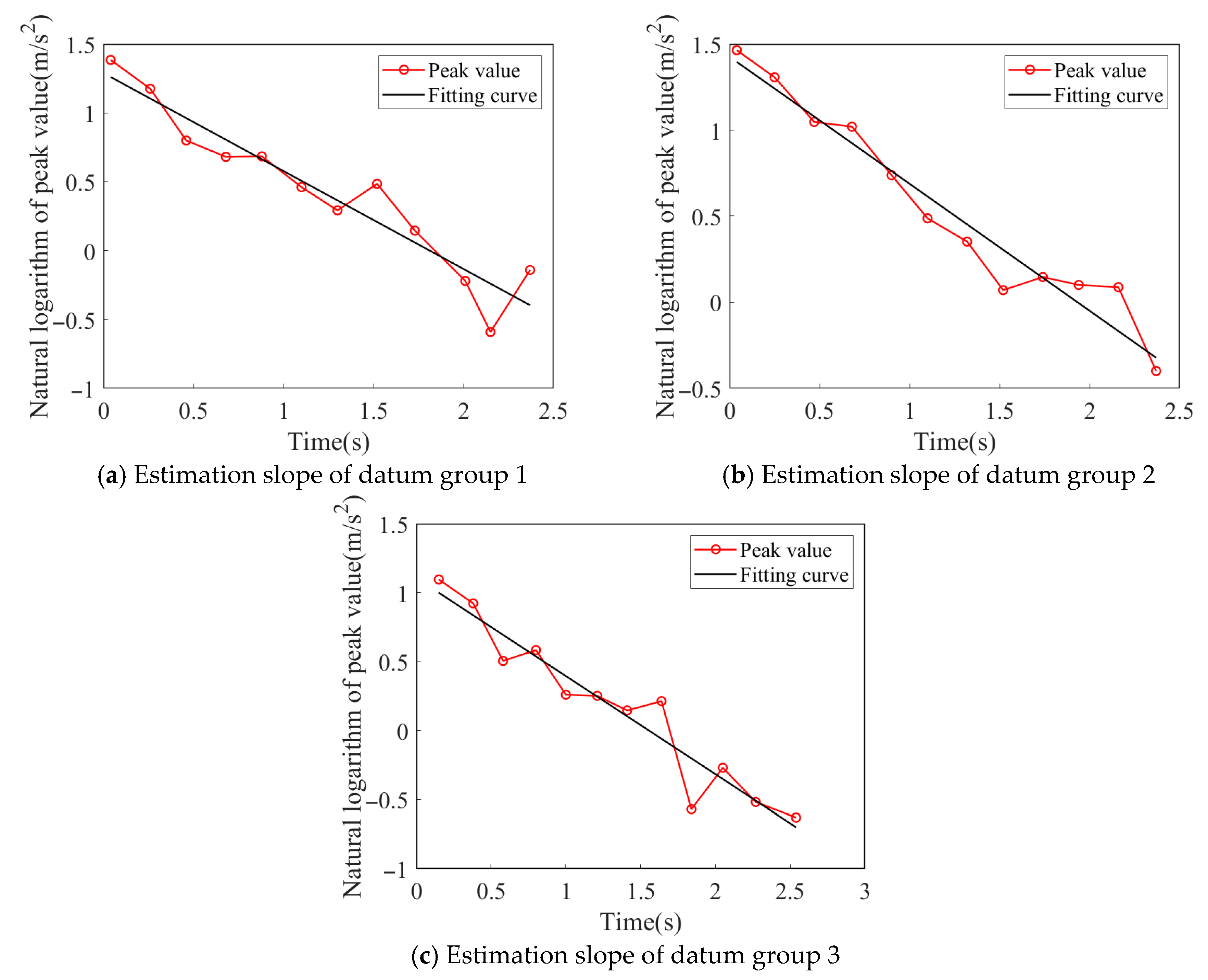 Coatings 15 00962 g016