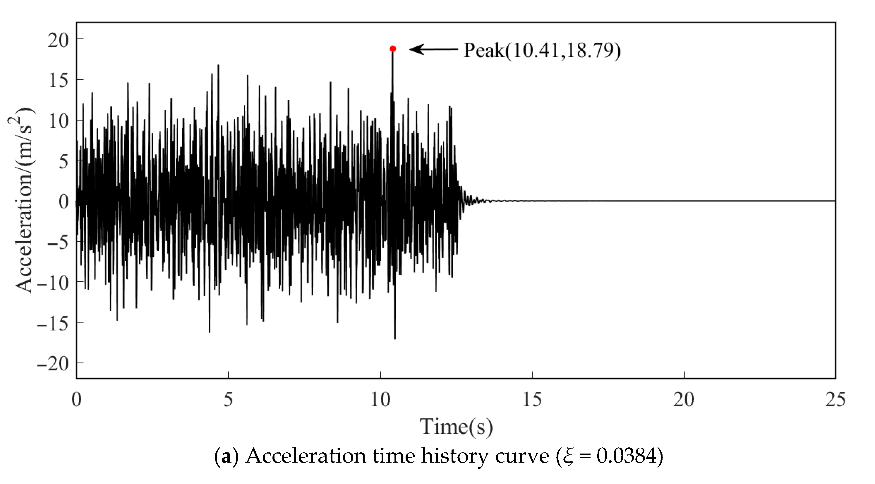 Coatings 15 00962 g018a