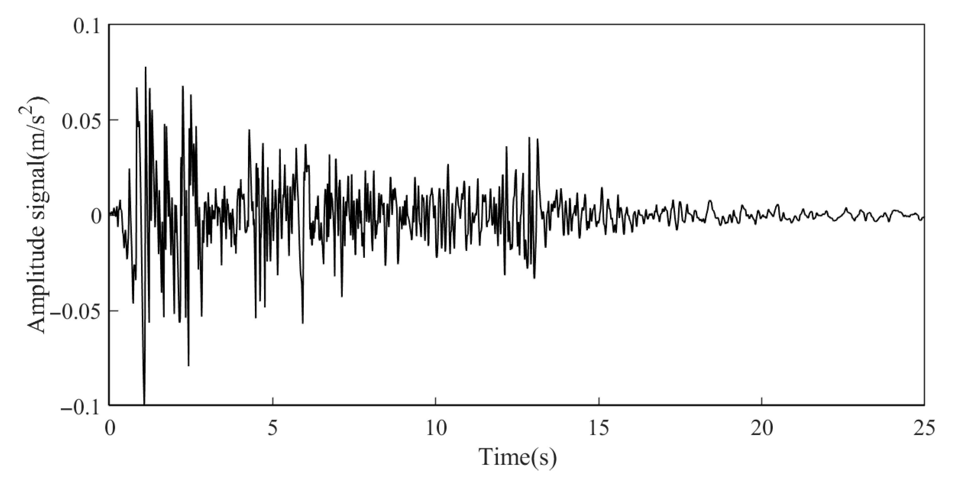 Coatings 15 00962 g019