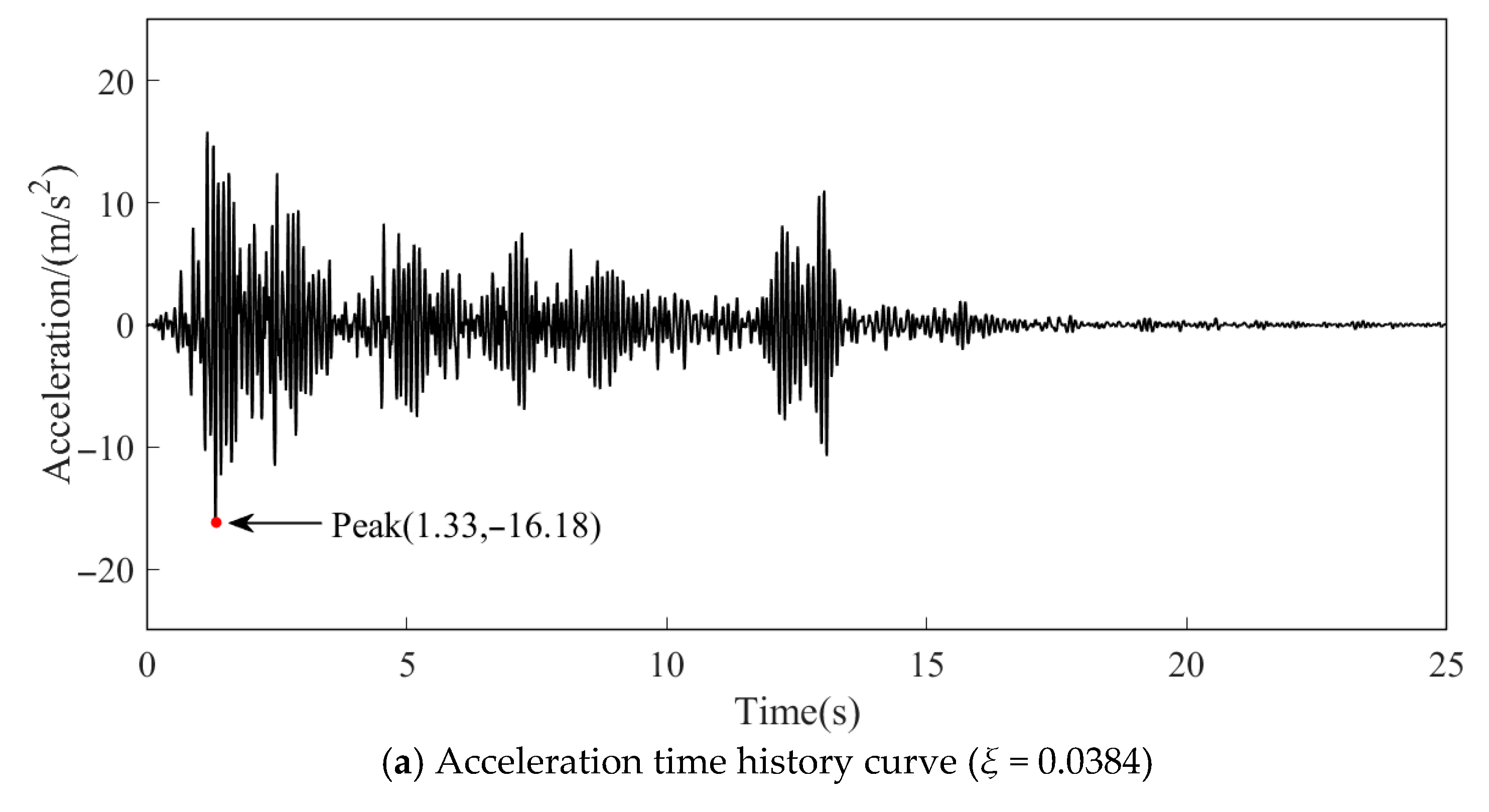 Coatings 15 00962 g020a