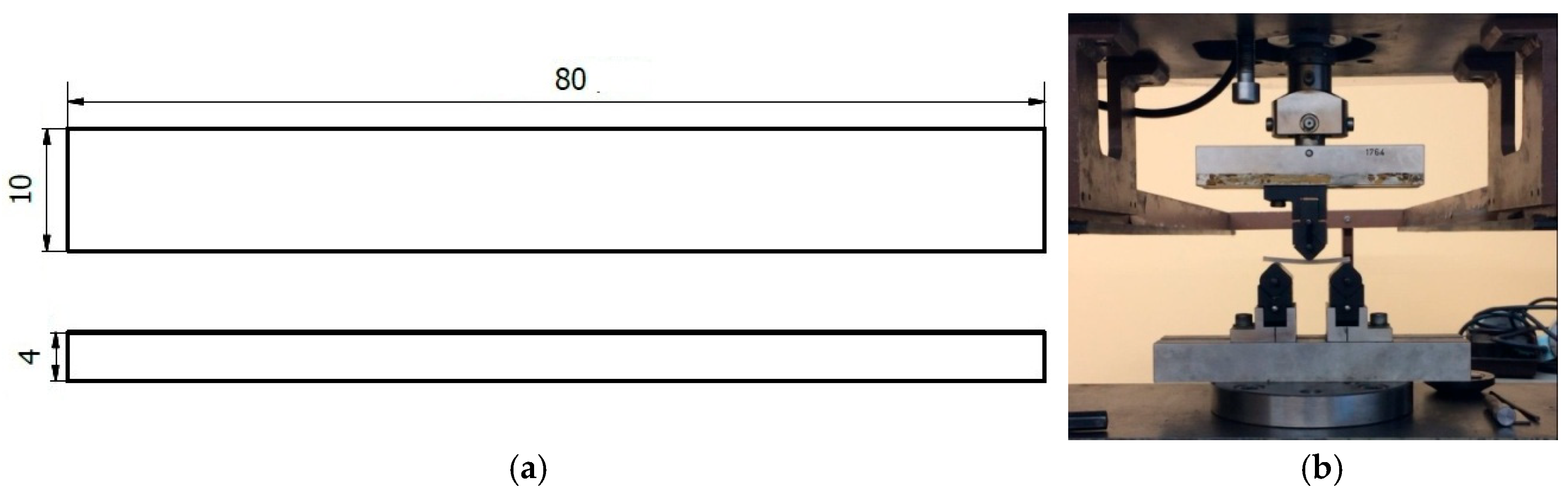 Coatings 15 00963 g003