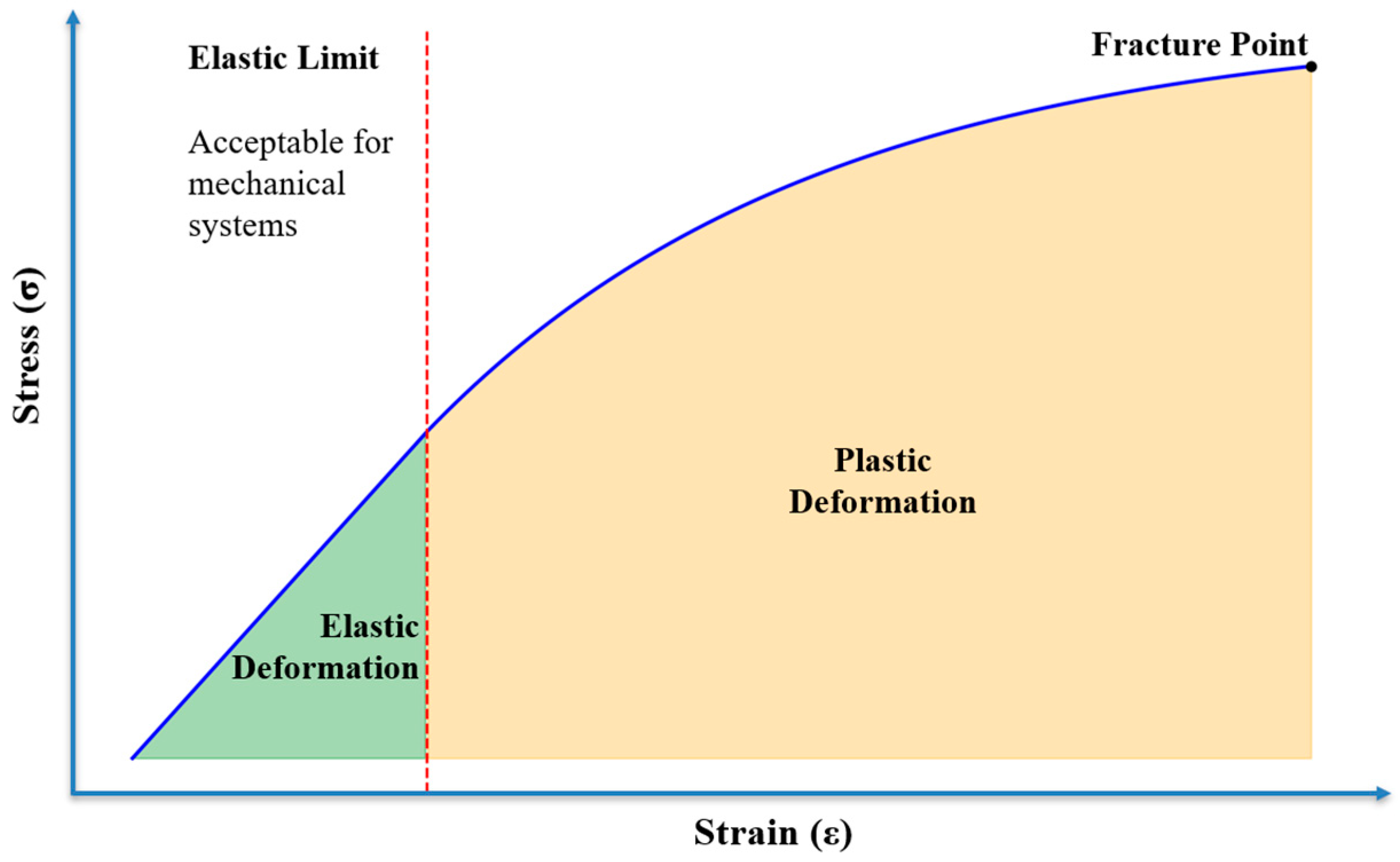 Coatings 15 00963 g005