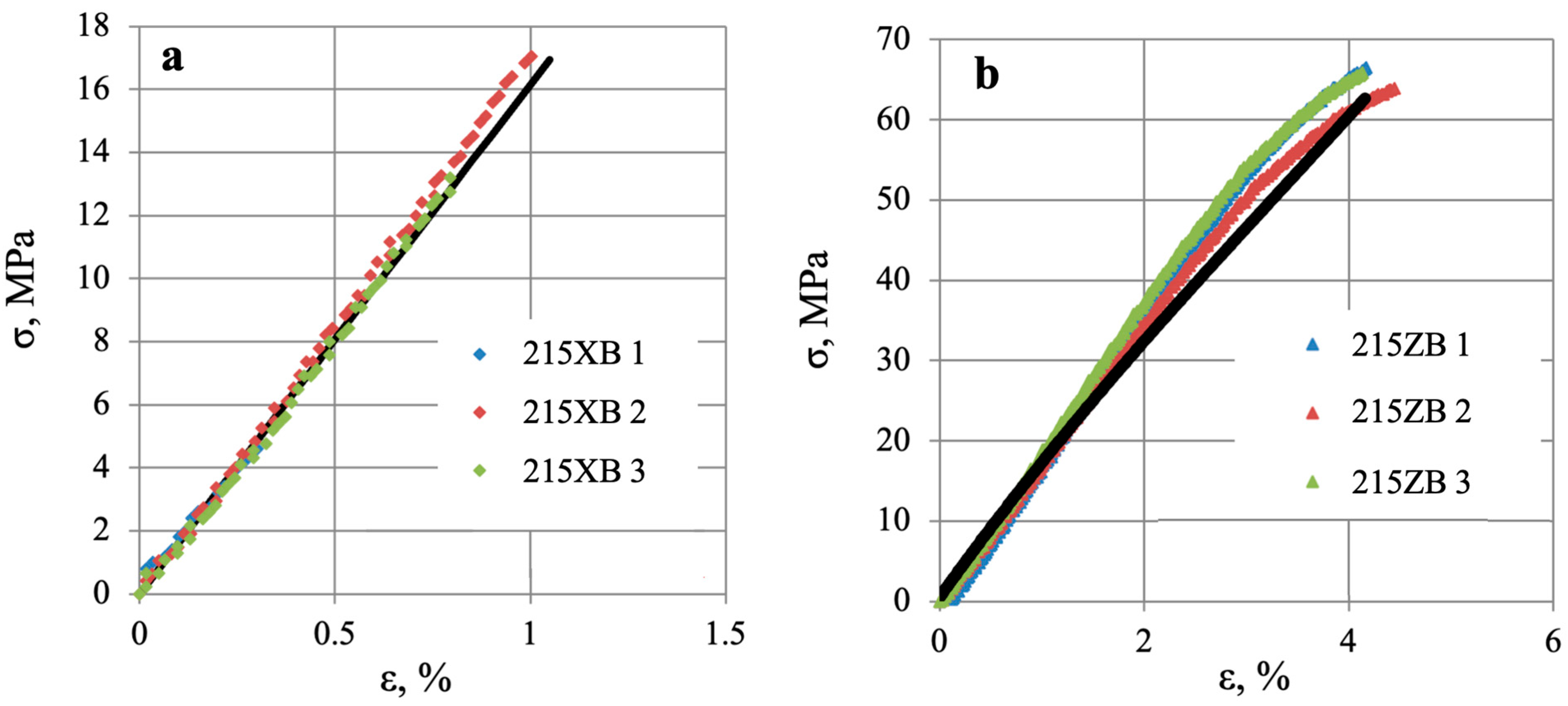 Coatings 15 00963 g011