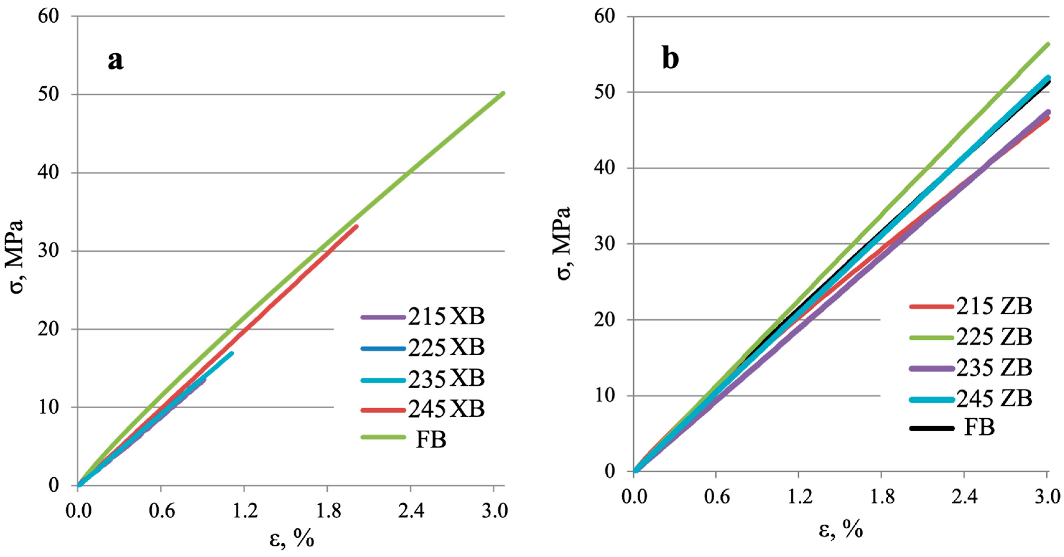 Coatings 15 00963 g012