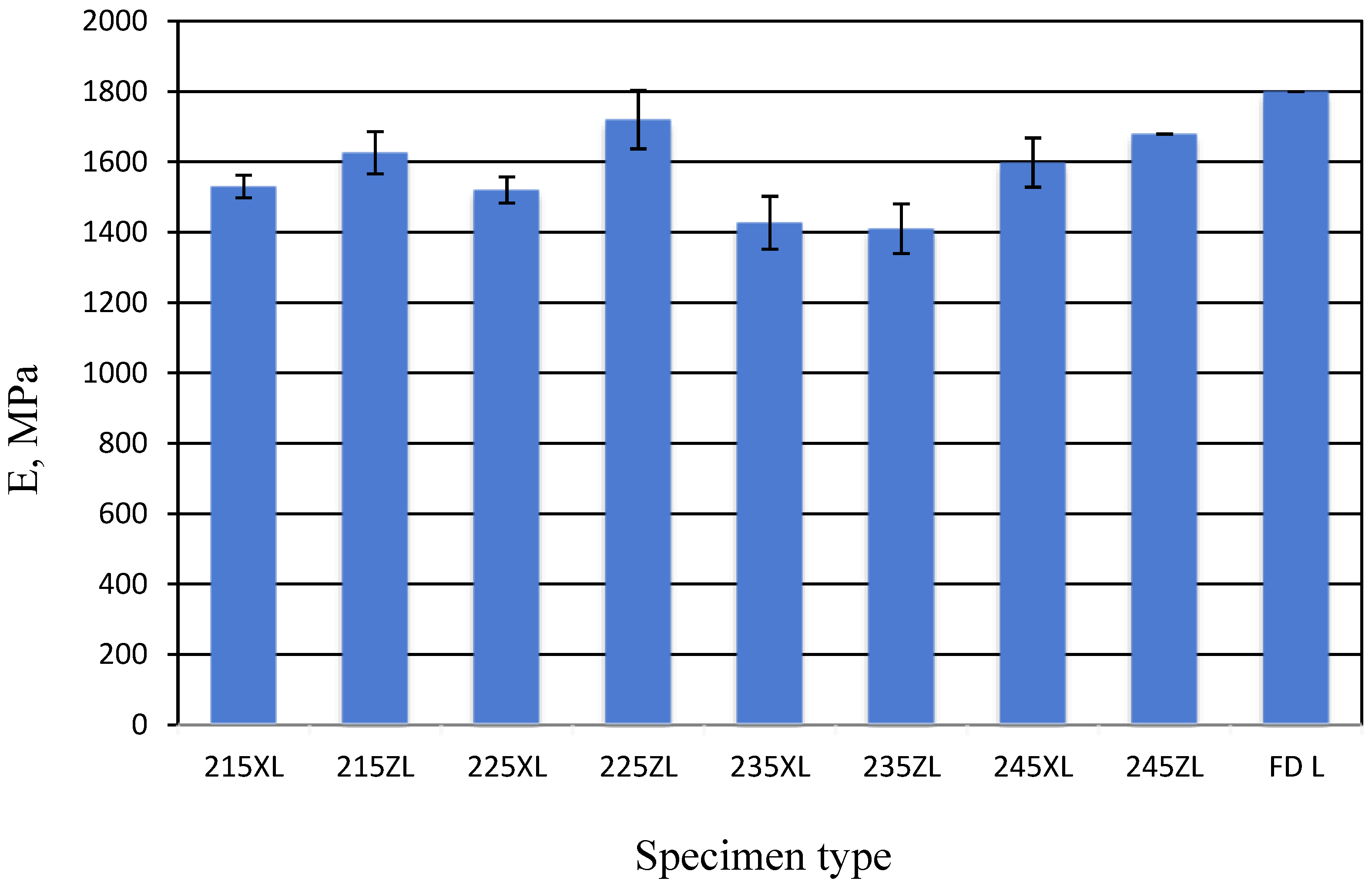 Coatings 15 00963 g013