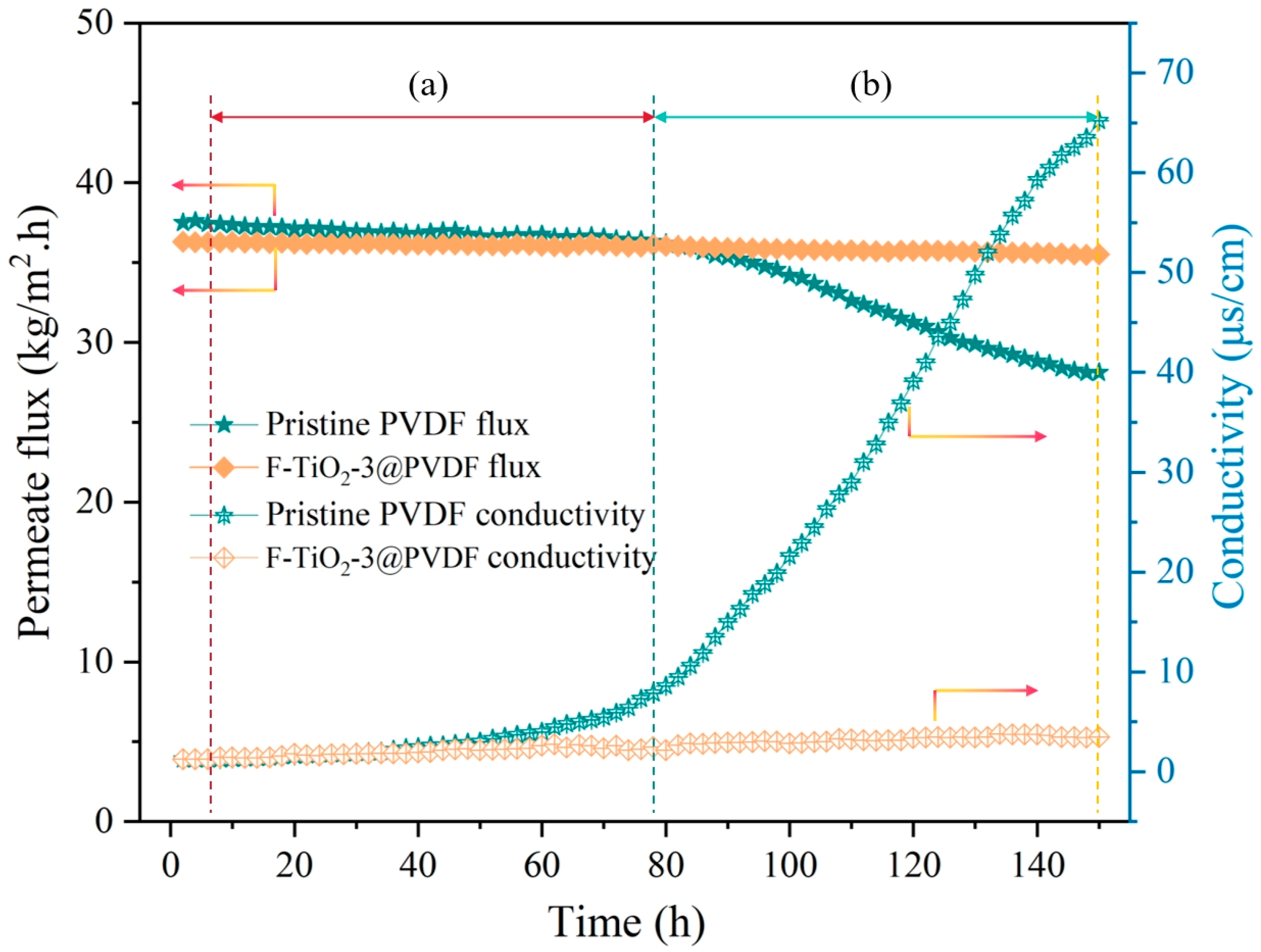 Coatings 15 00965 g008 Coatings 15 00965 g008