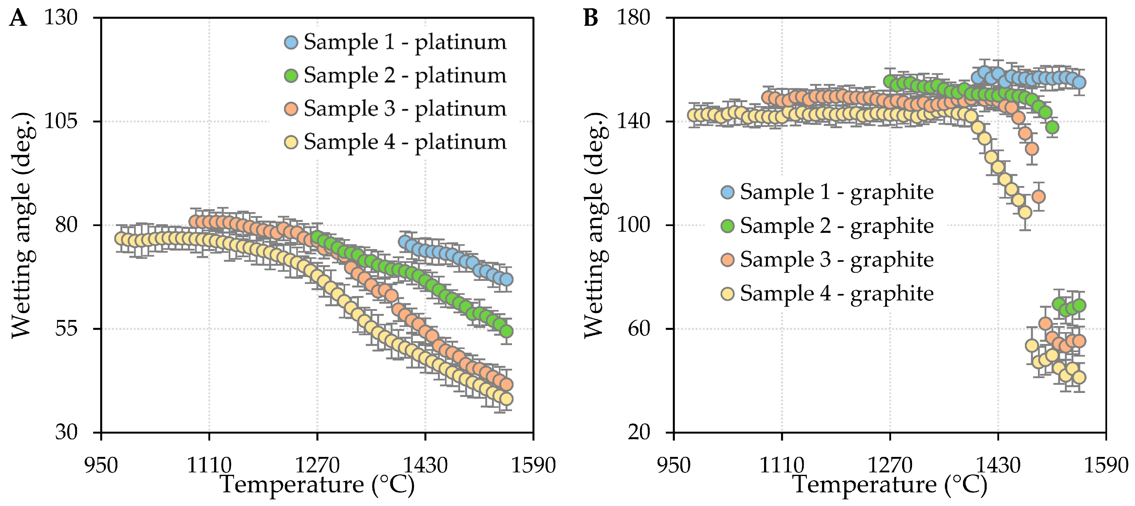 Coatings 15 00967 g001 Coatings 15 00967 g001