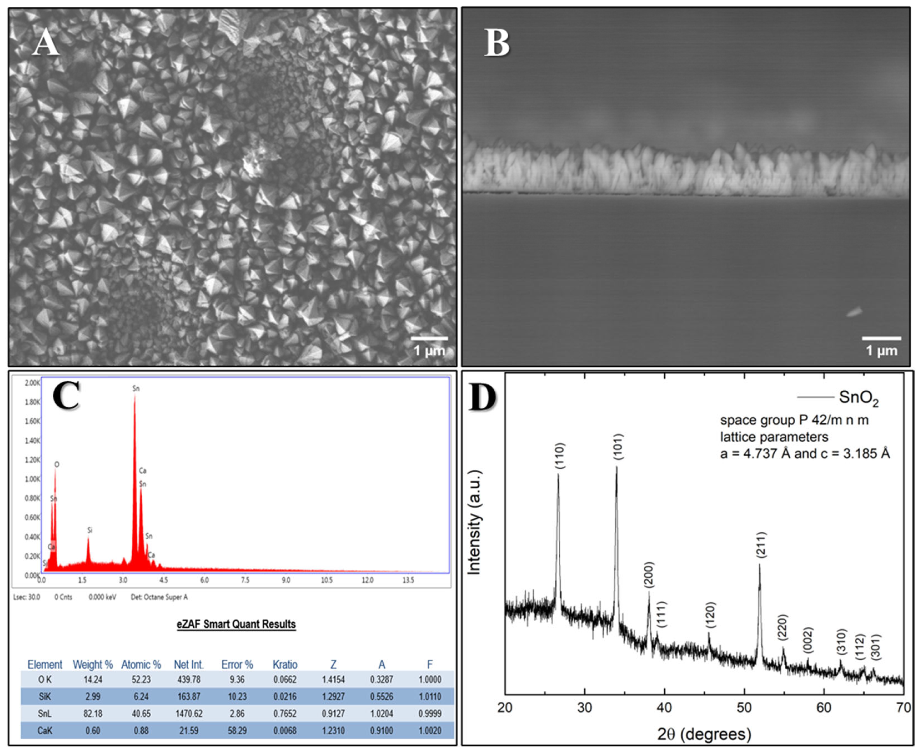 Coatings 15 00968 g003 Coatings 15 00968 g003