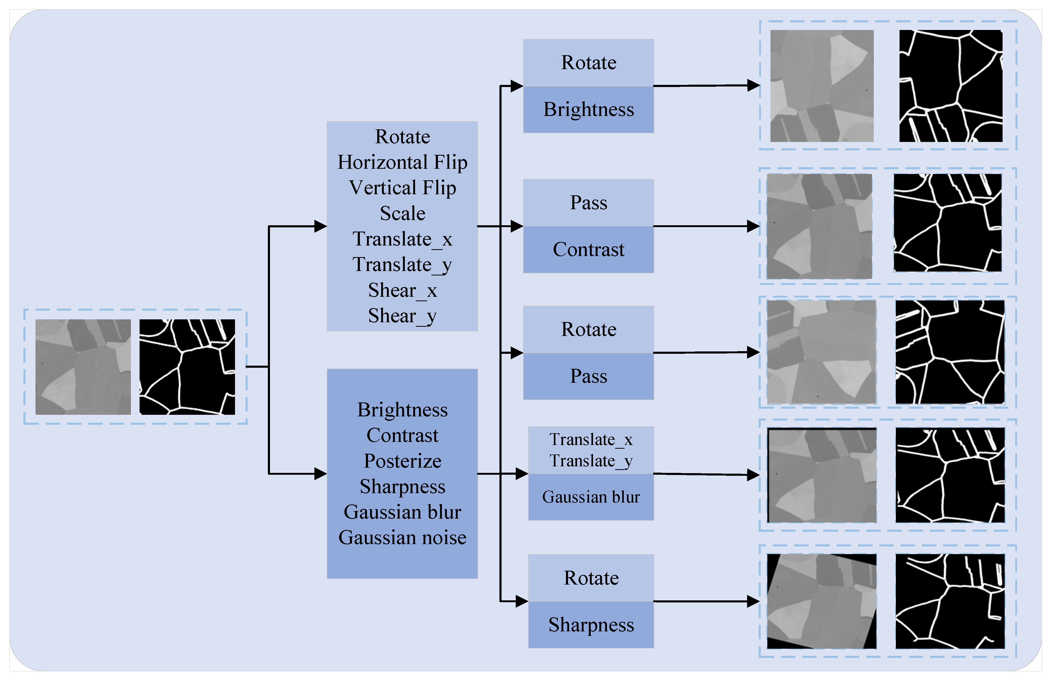 Coatings 15 00969 g002