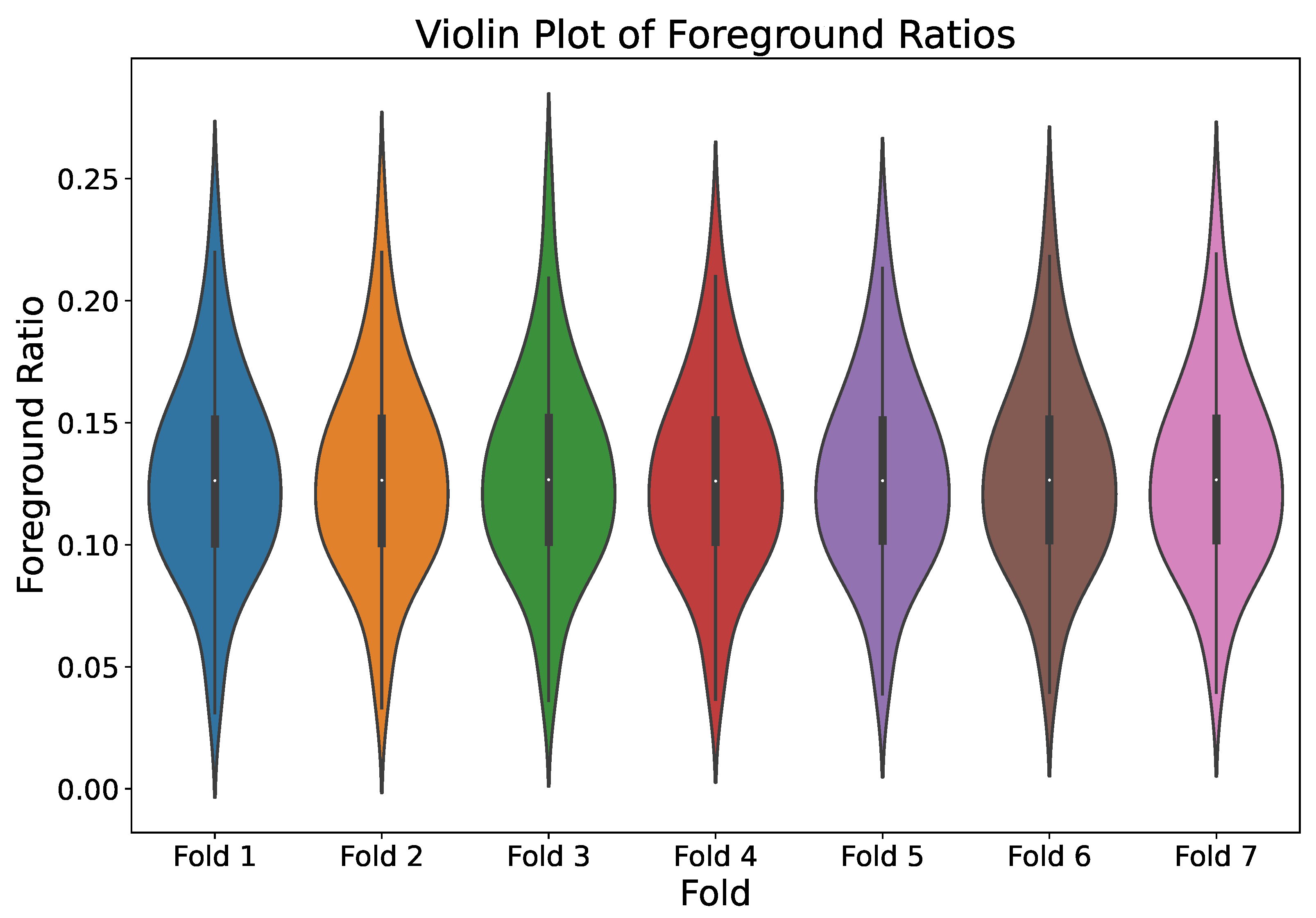 Coatings 15 00969 g004