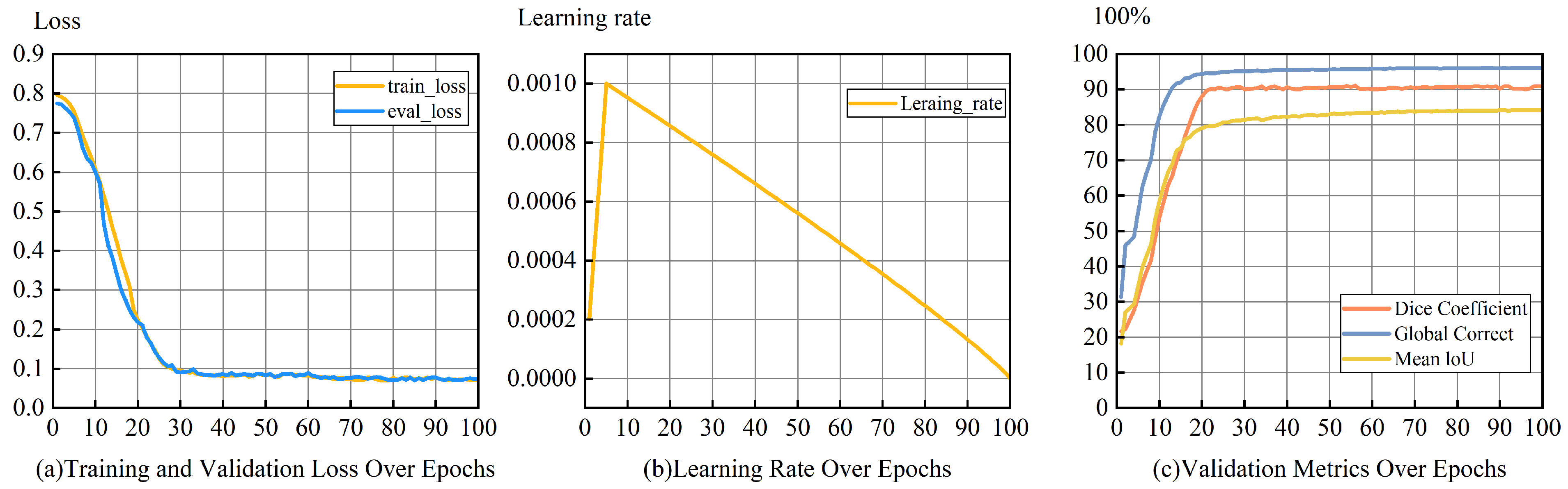 Coatings 15 00969 g006