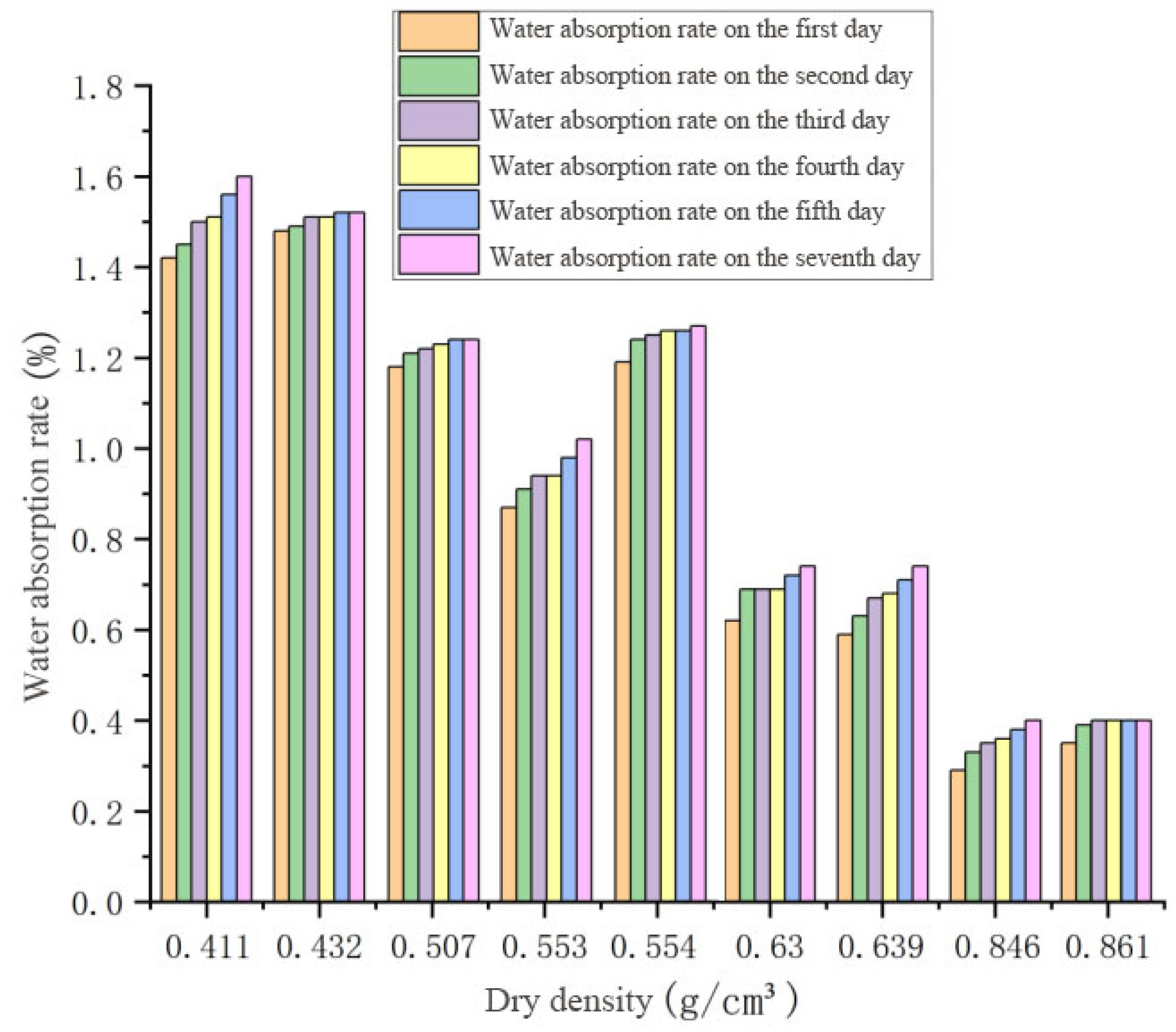Coatings 15 00970 g003 Coatings 15 00970 g003