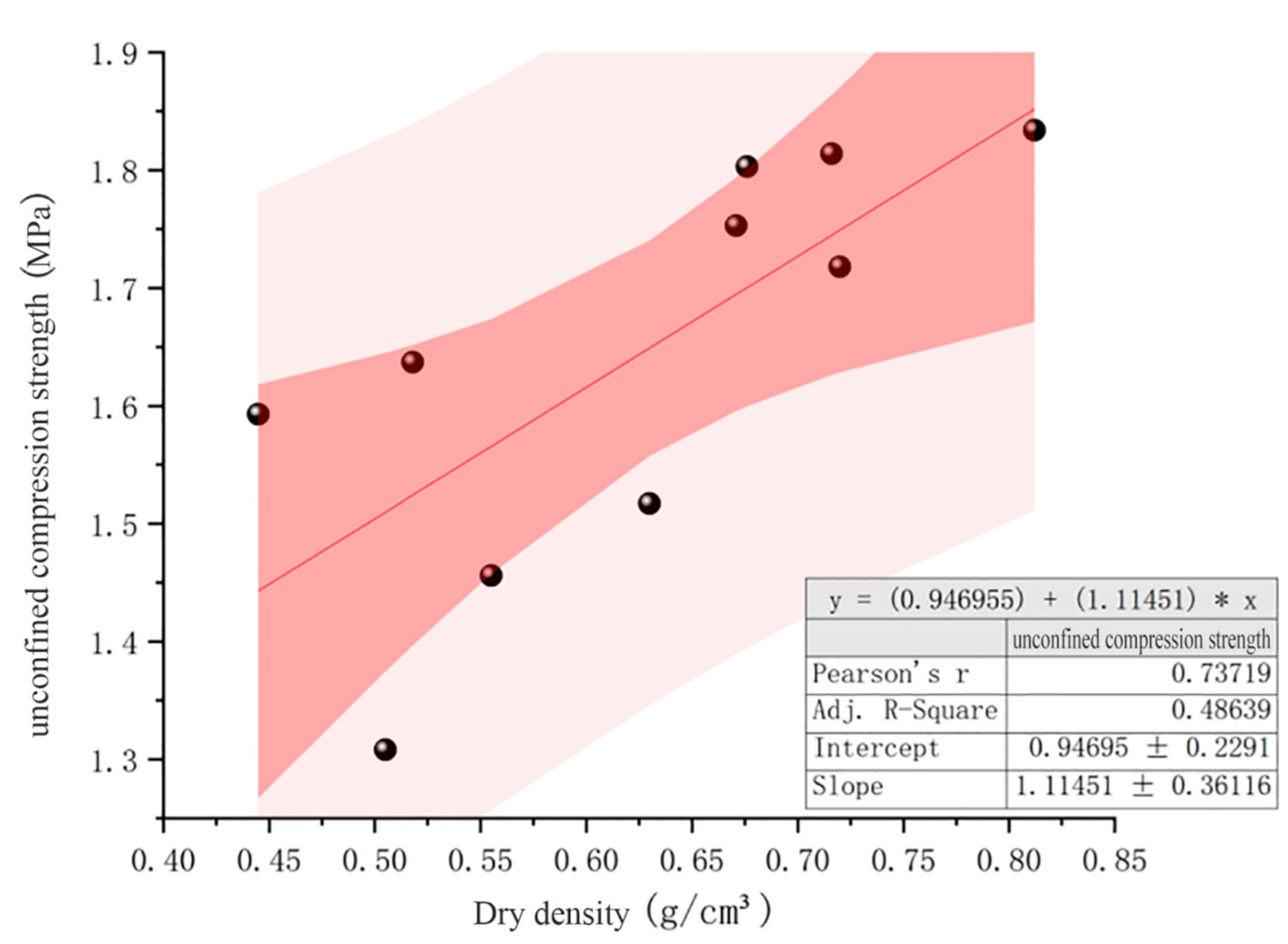 Coatings 15 00970 g006 Coatings 15 00970 g006