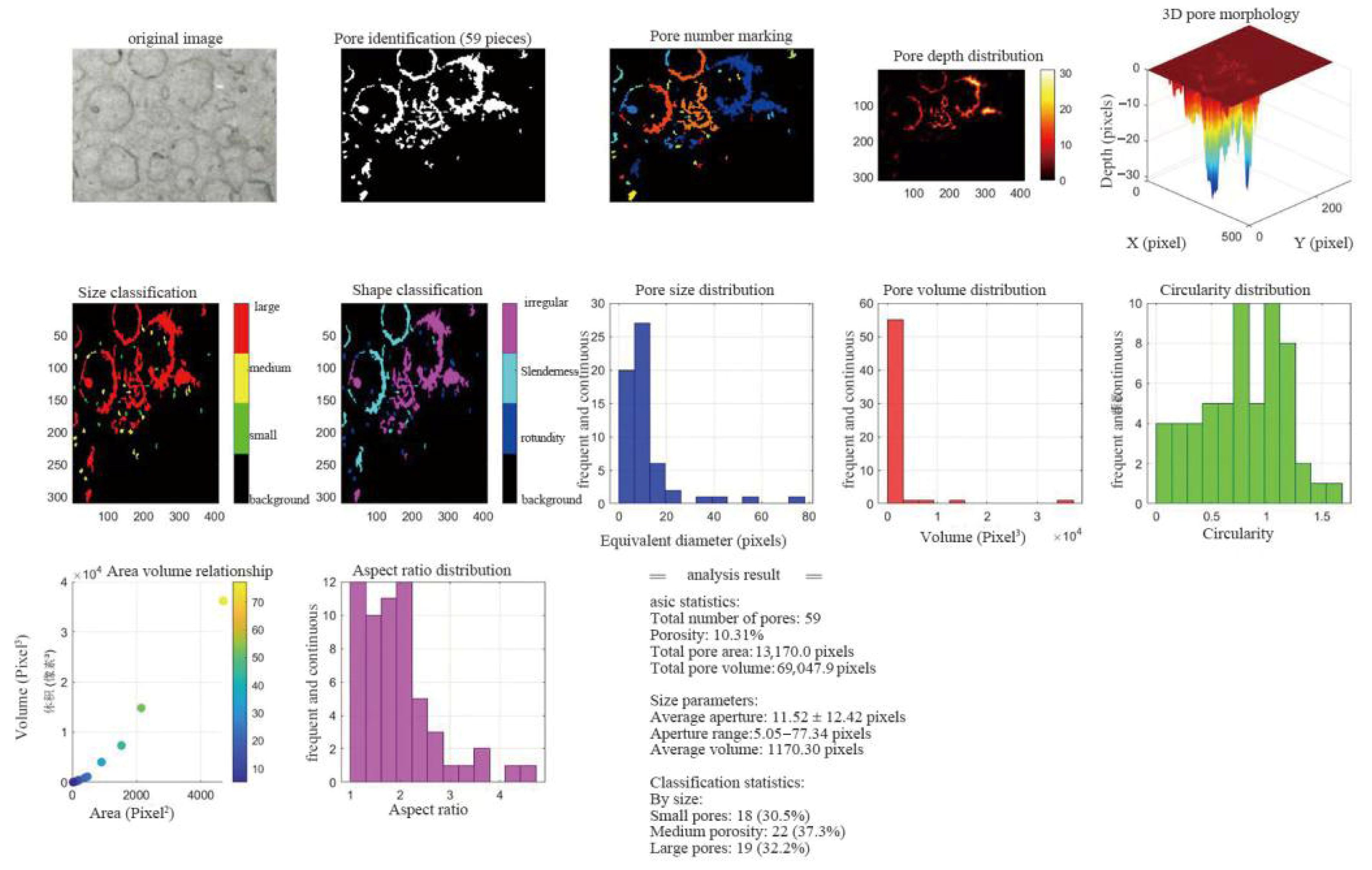 Coatings 15 00970 g013 Coatings 15 00970 g013