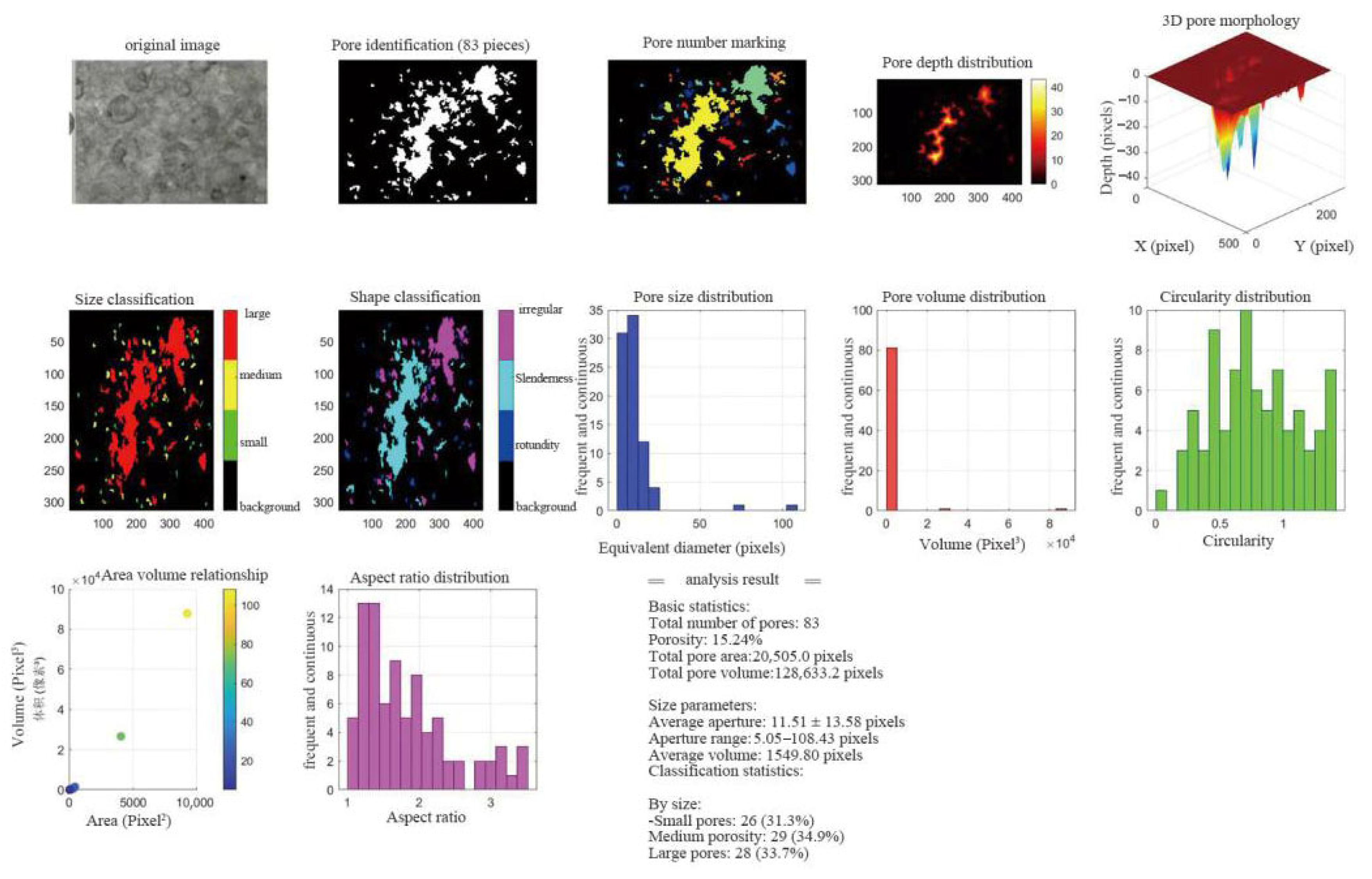 Coatings 15 00970 g014 Coatings 15 00970 g014