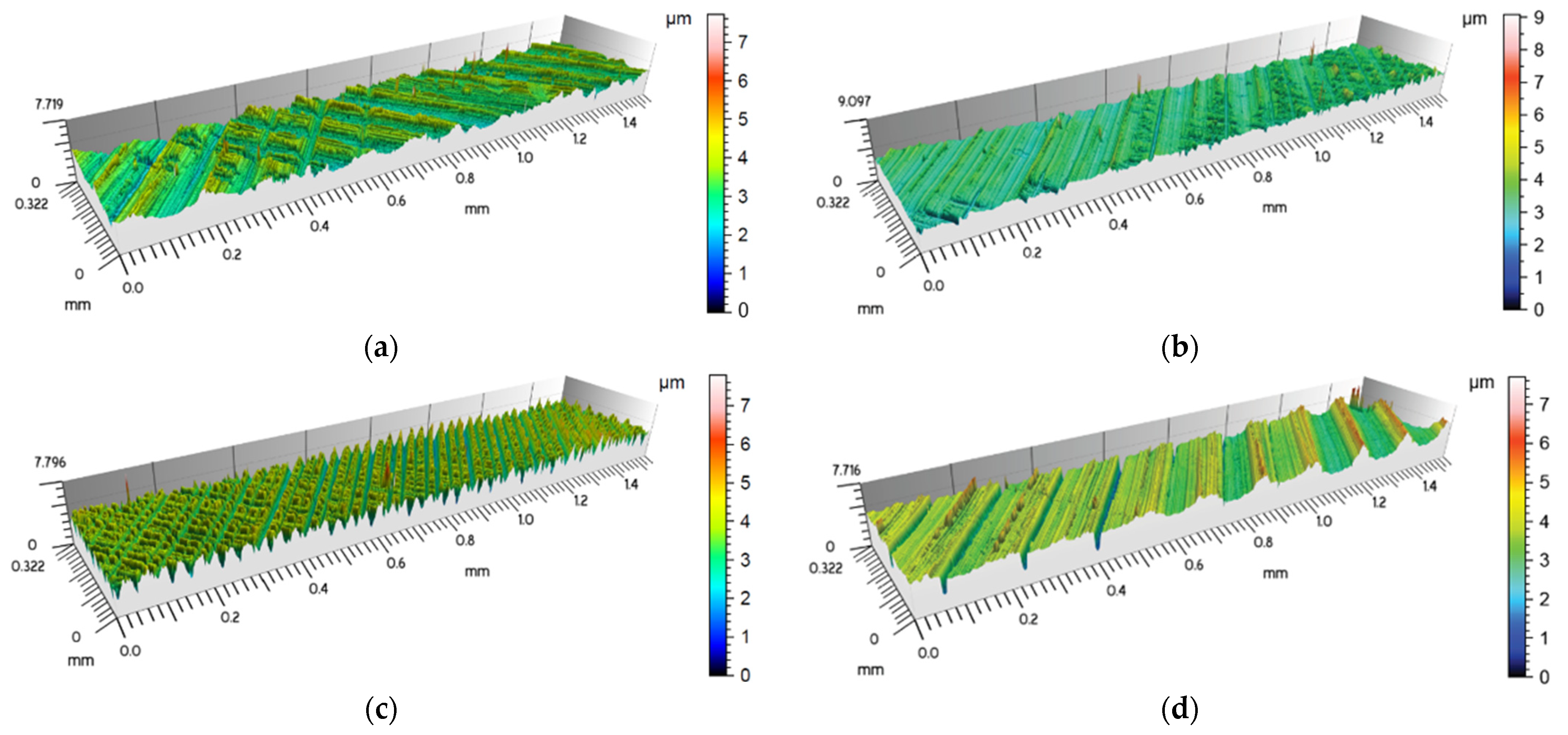 Coatings 15 00971 g003 Coatings 15 00971 g003