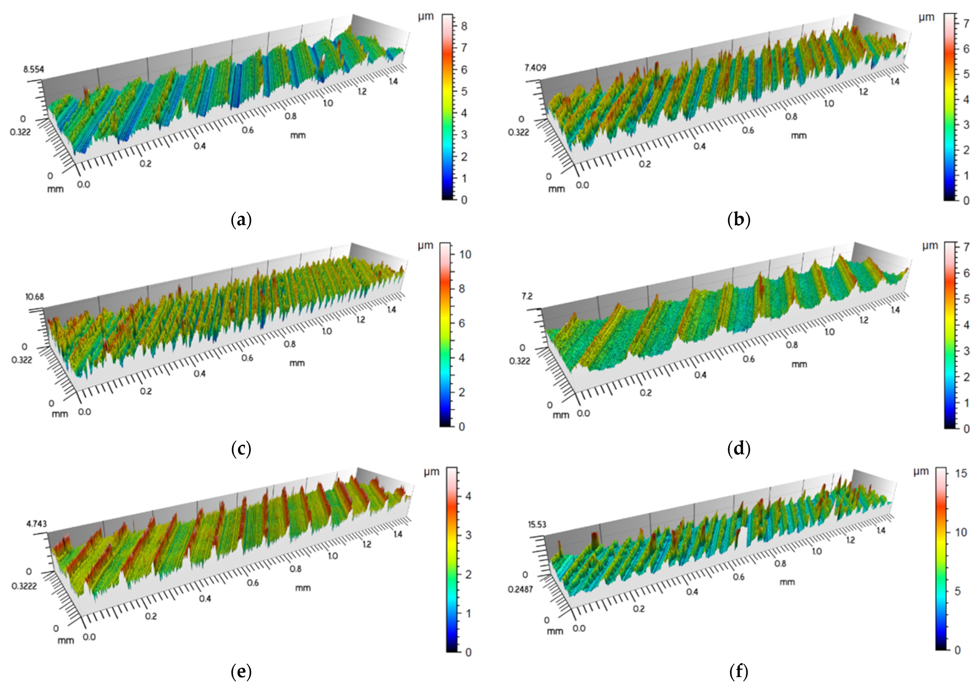 Coatings 15 00971 g005 Coatings 15 00971 g005