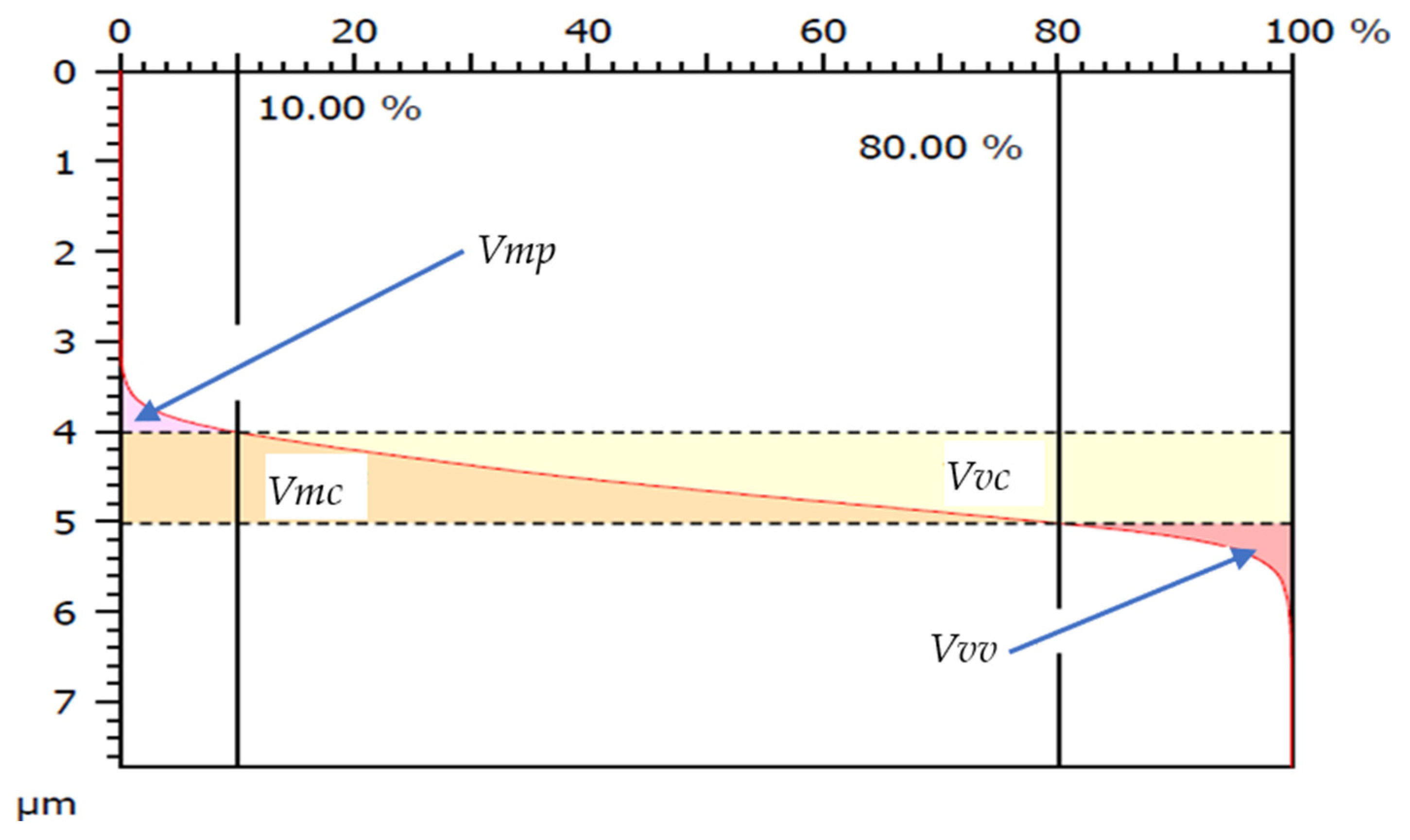 Coatings 15 00971 g008 Coatings 15 00971 g008