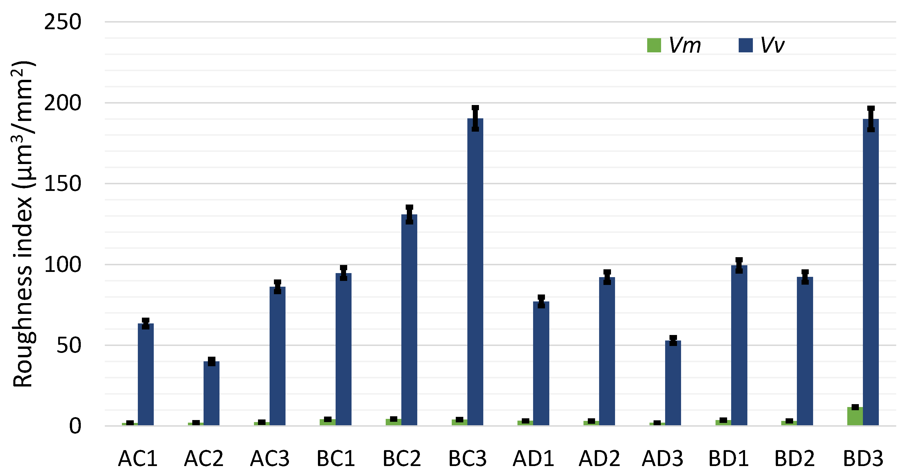 Coatings 15 00971 g009 Coatings 15 00971 g009