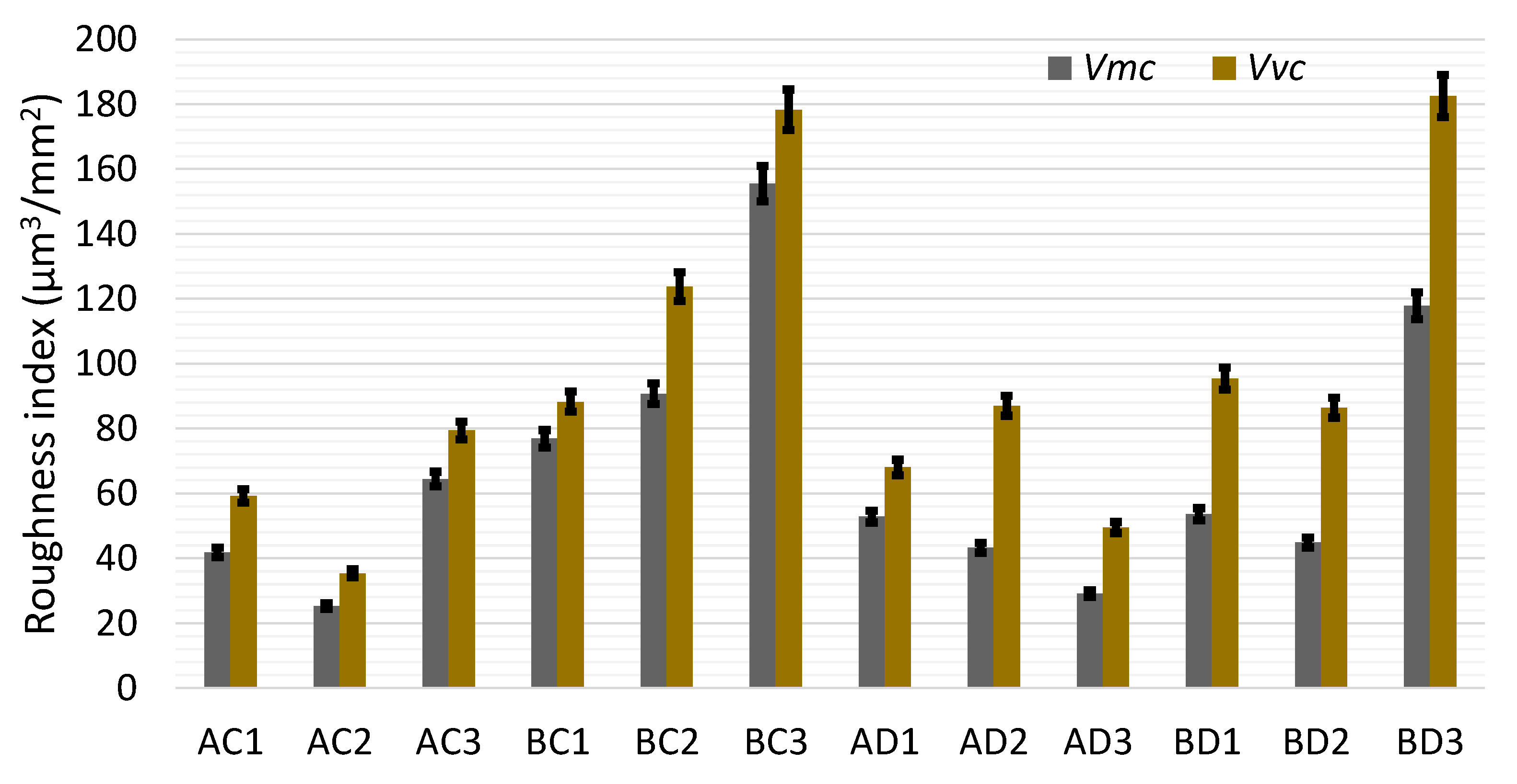 Coatings 15 00971 g010 Coatings 15 00971 g010