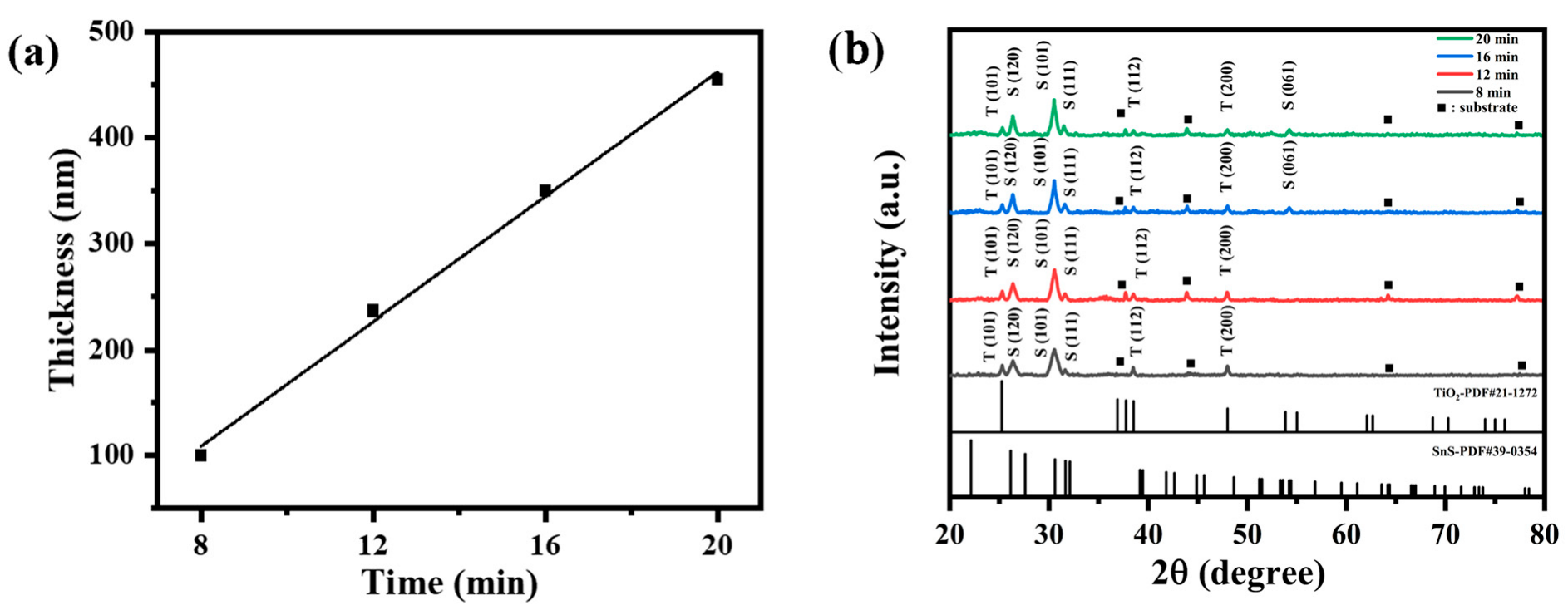 Coatings 15 00972 g009