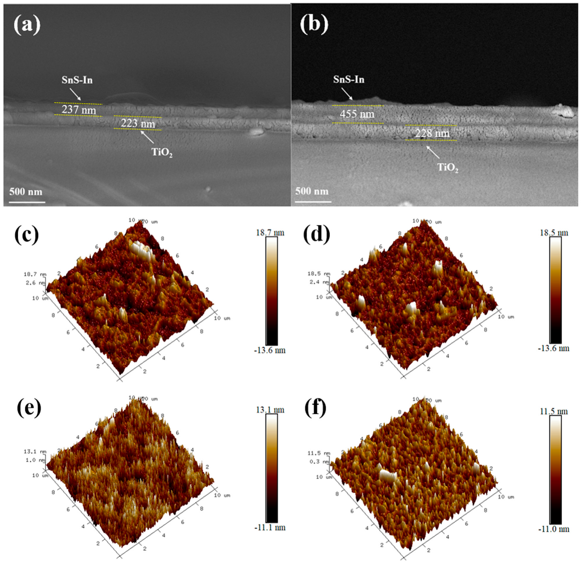 Coatings 15 00972 g010
