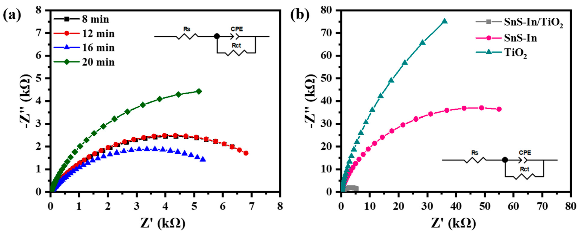 Coatings 15 00972 g014
