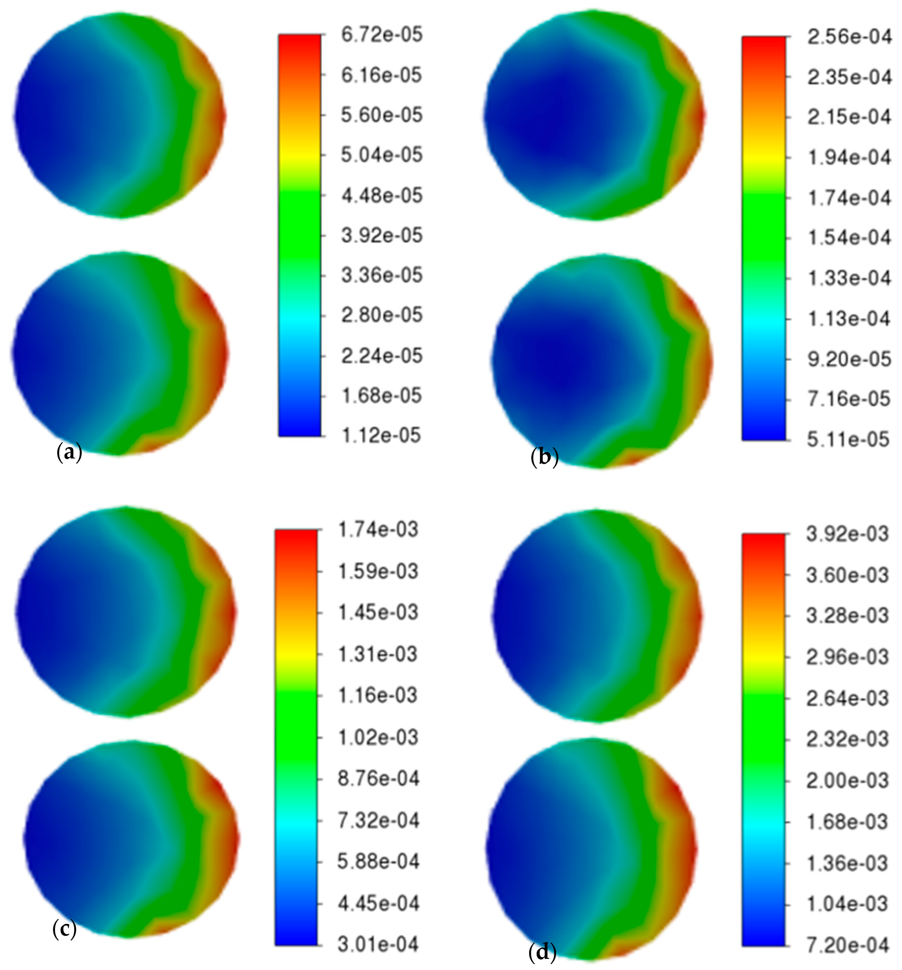 Coatings 15 00974 g006