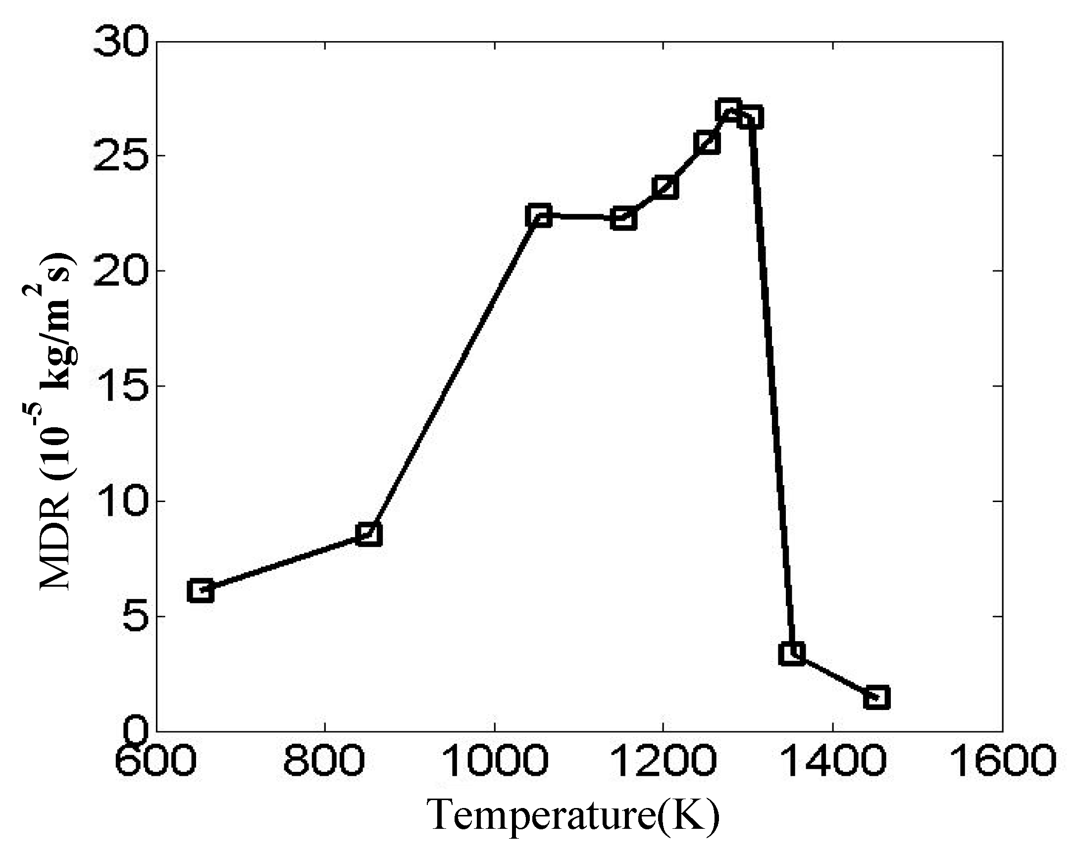 Coatings 15 00974 g008