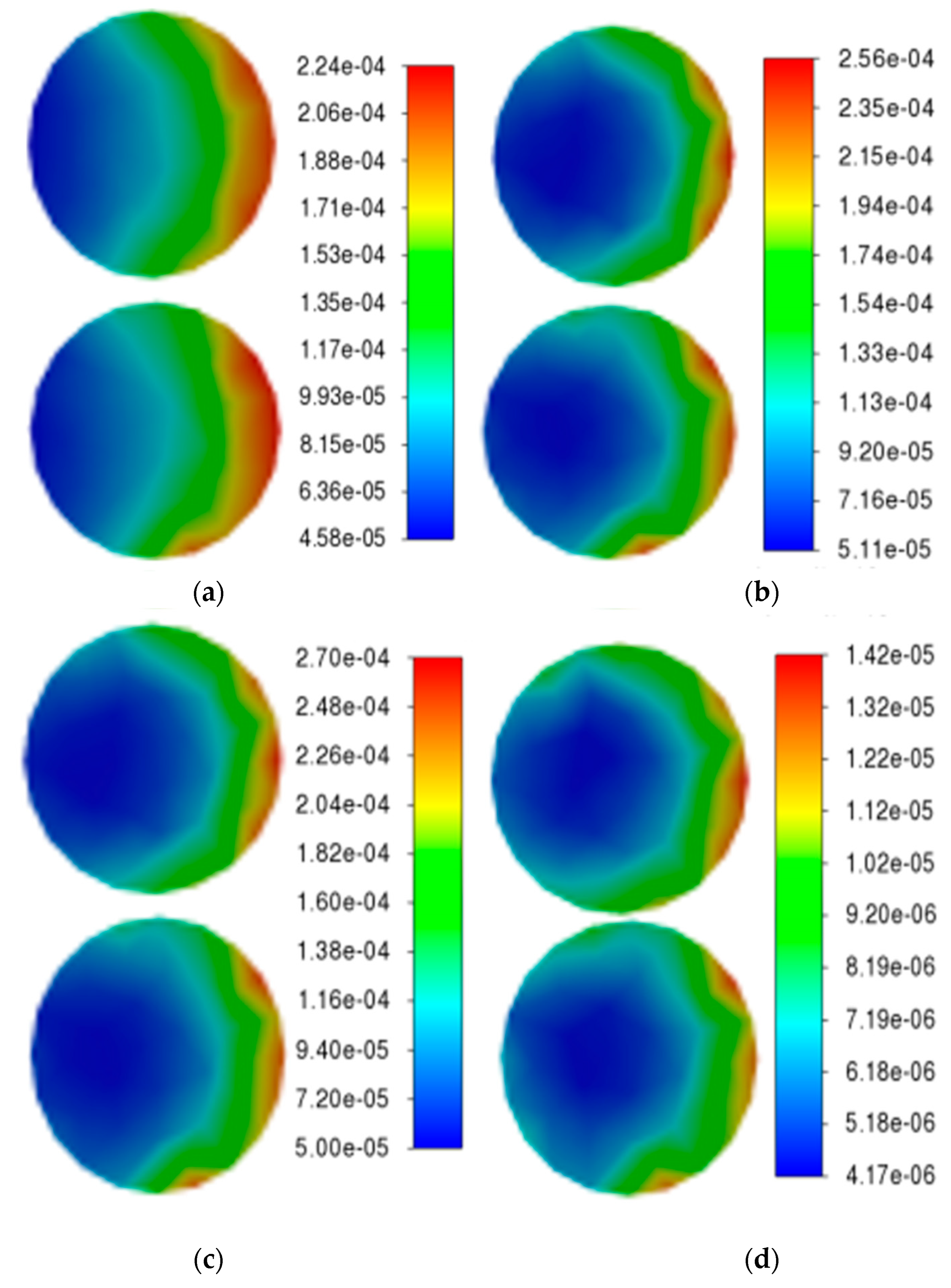 Coatings 15 00974 g009