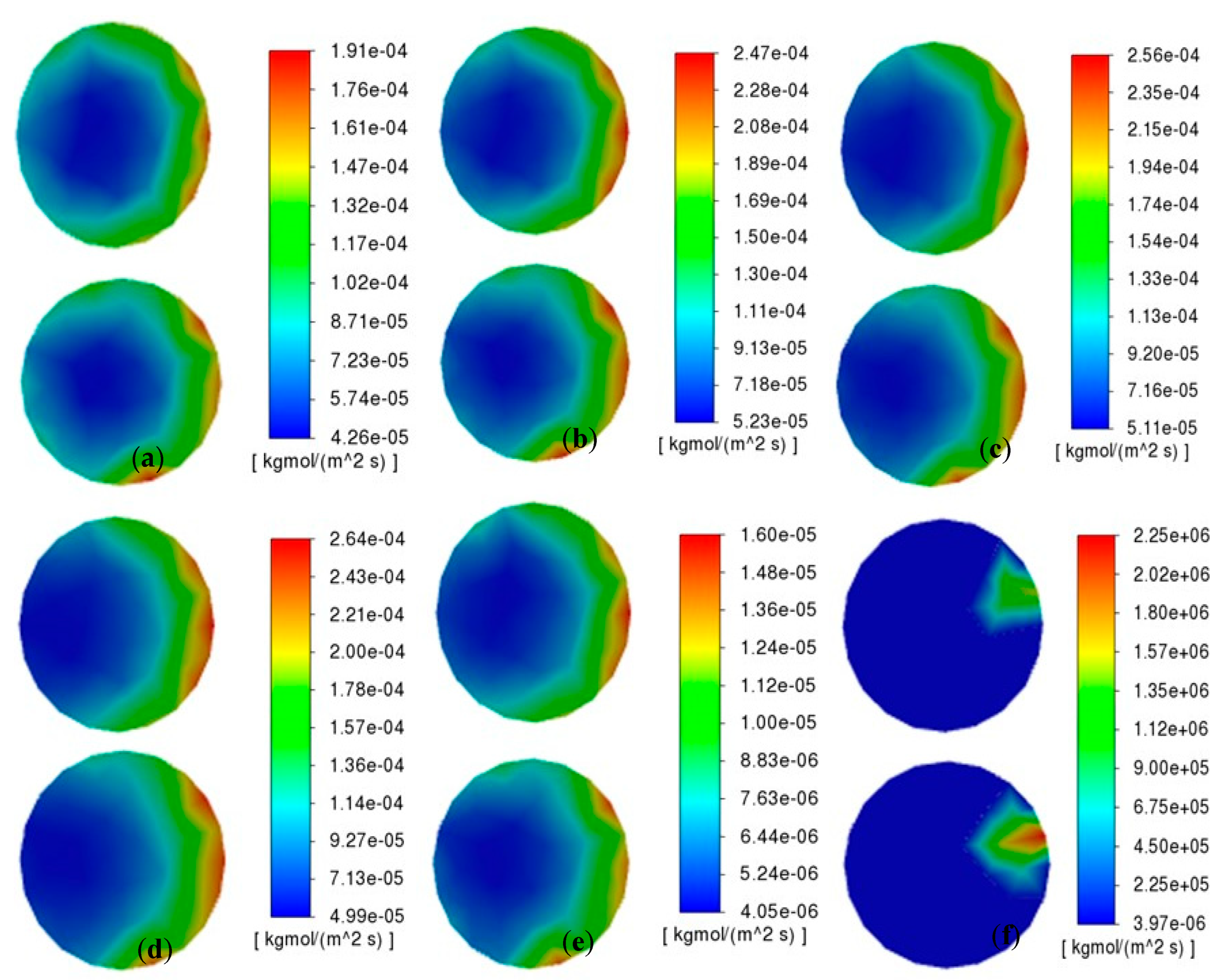 Coatings 15 00974 g010