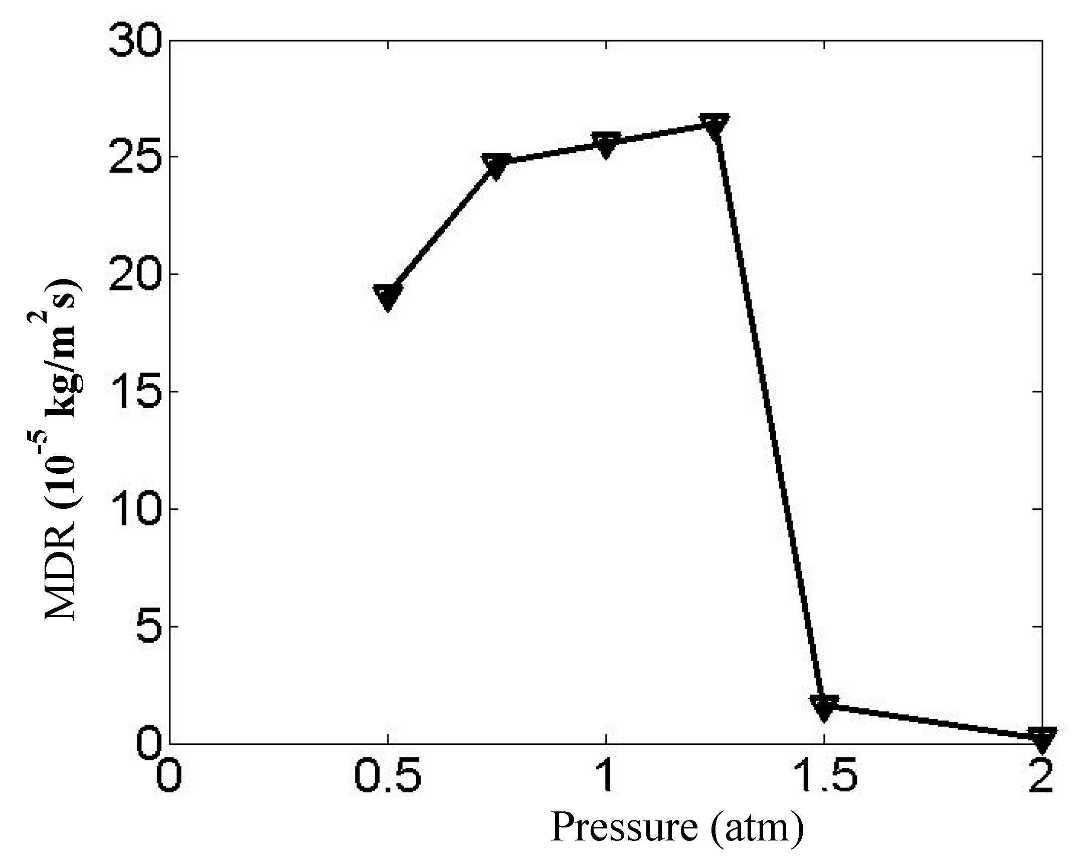 Coatings 15 00974 g011