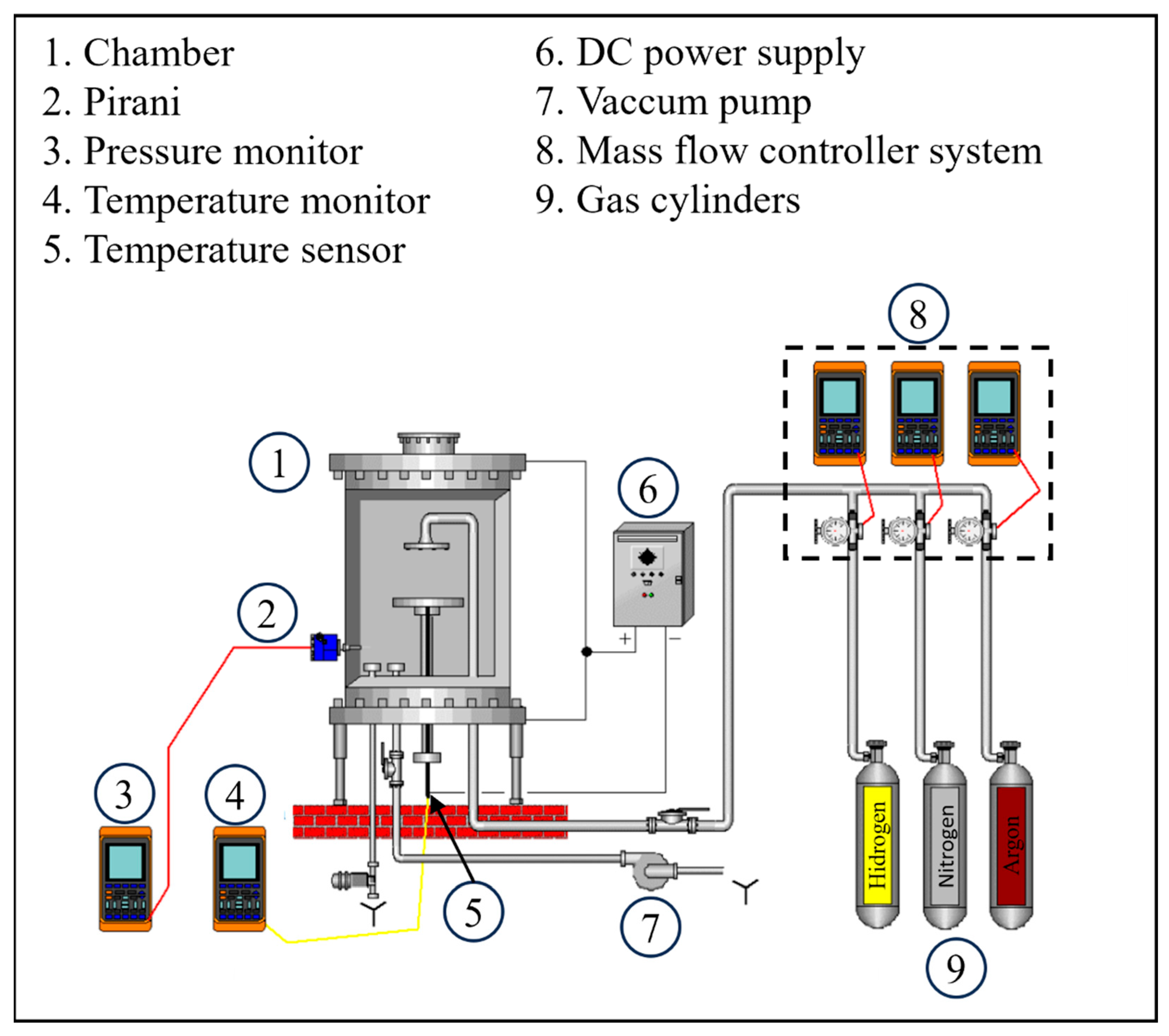 Coatings 15 00975 g001