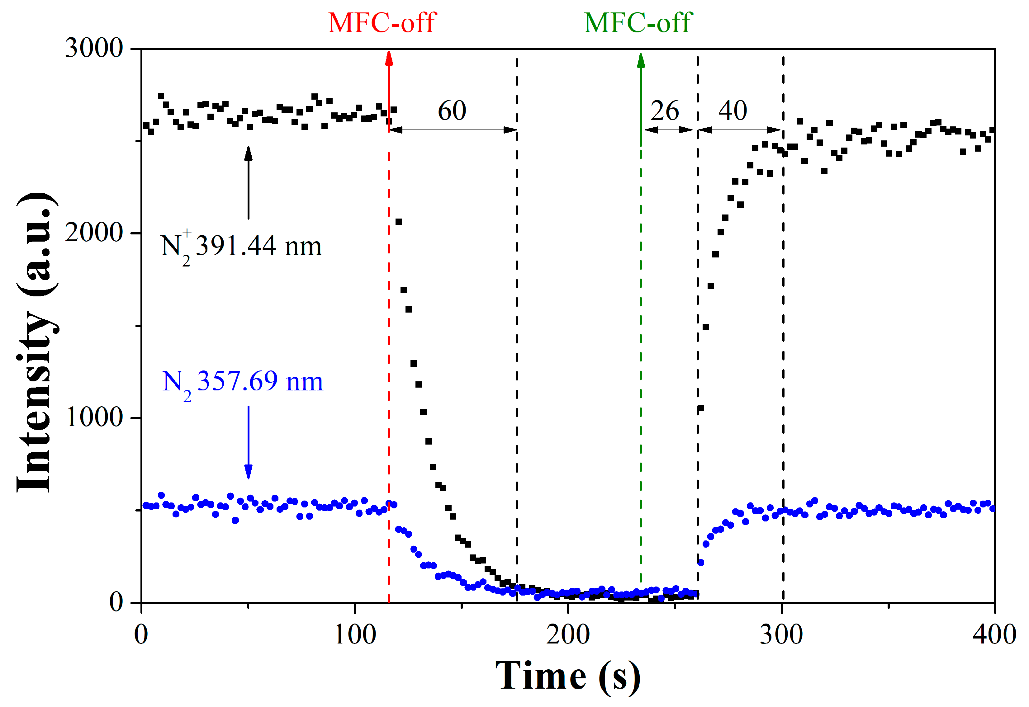 Coatings 15 00975 g002