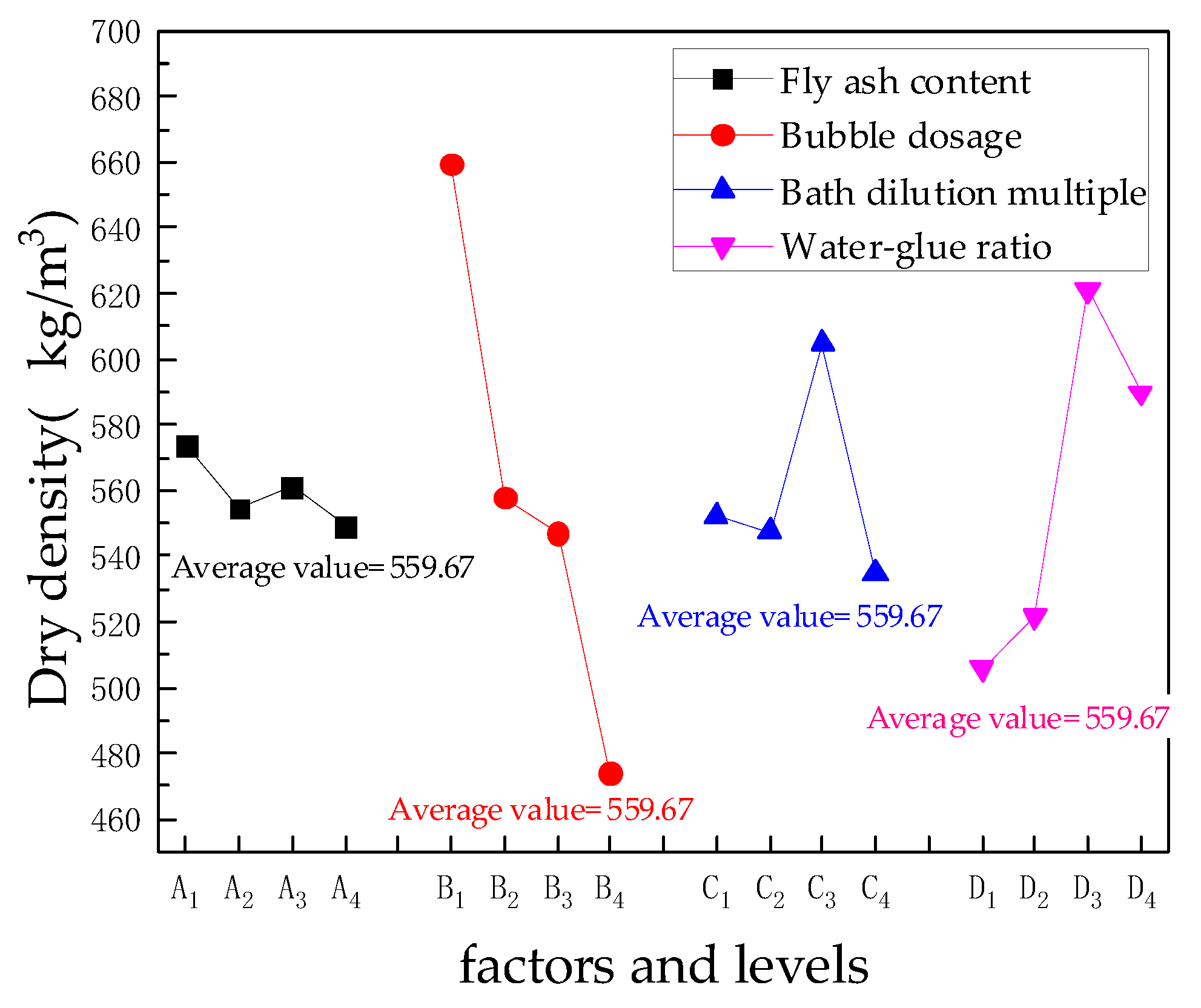 Coatings 15 00976 g006