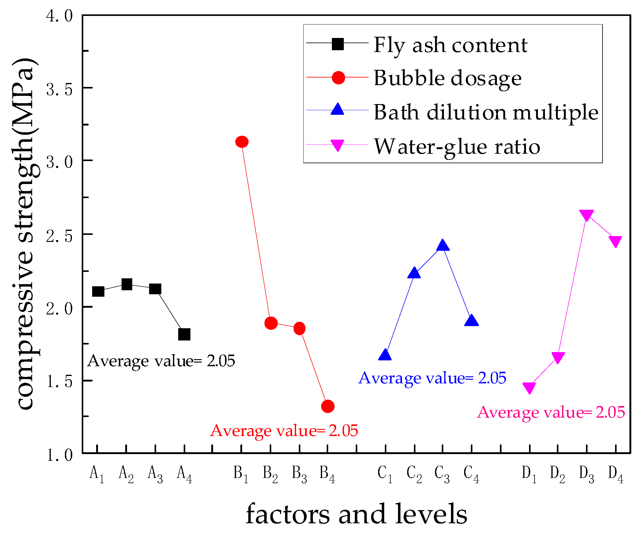Coatings 15 00976 g007