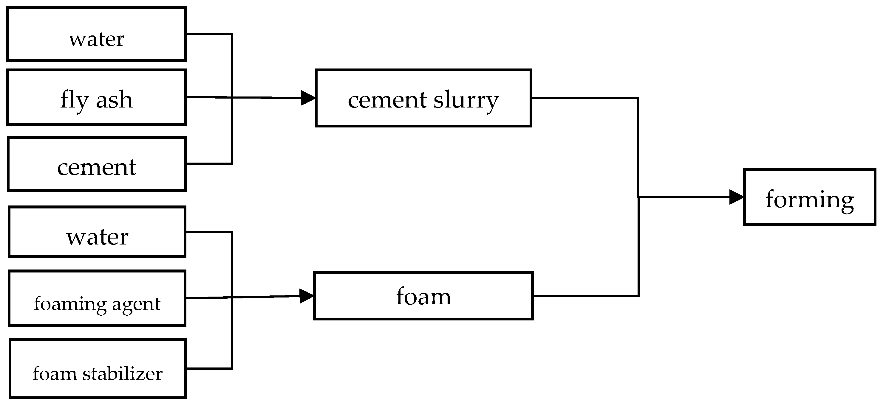 Coatings 15 00976 g015