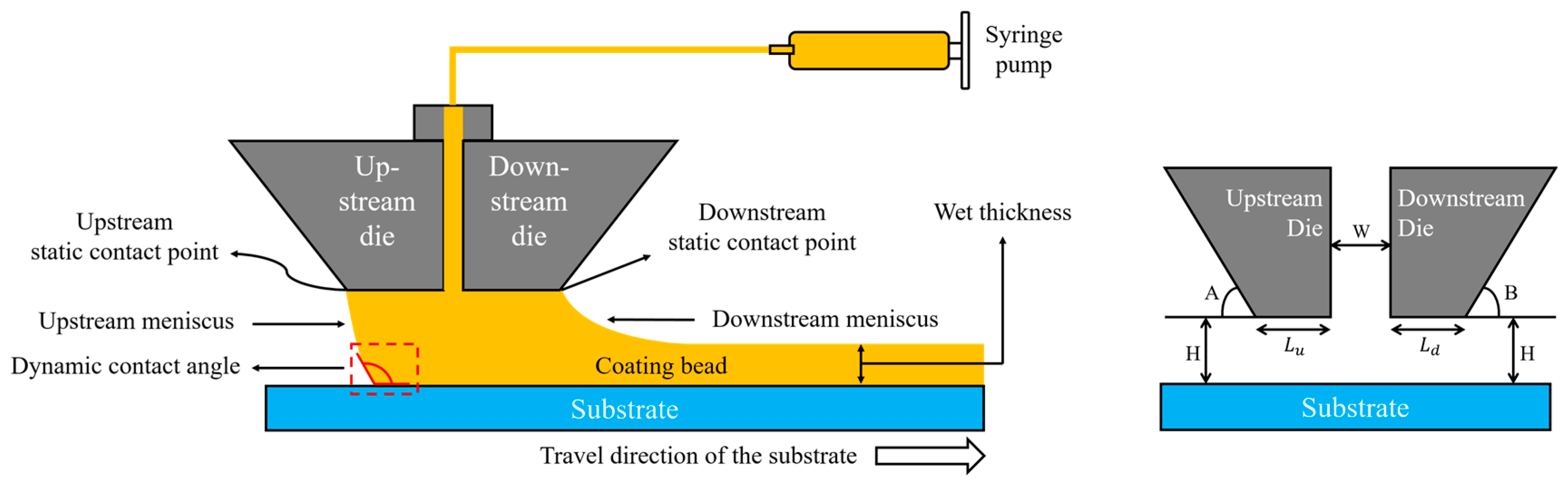 Coatings 15 00977 g001