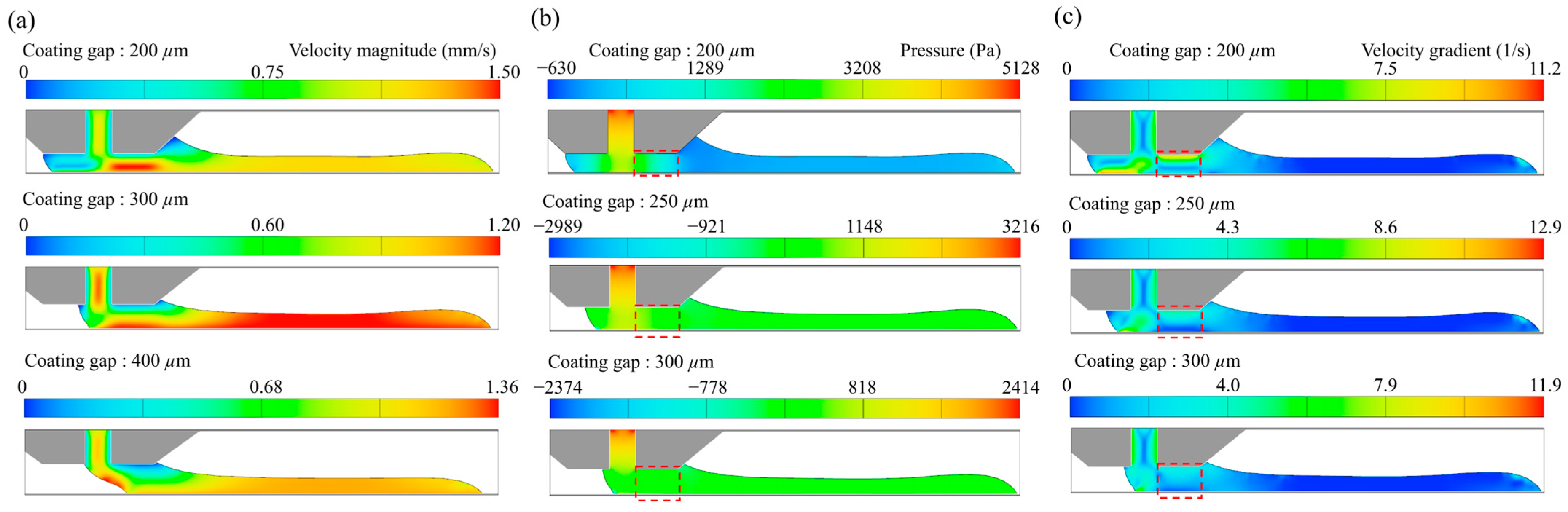 Coatings 15 00977 g003