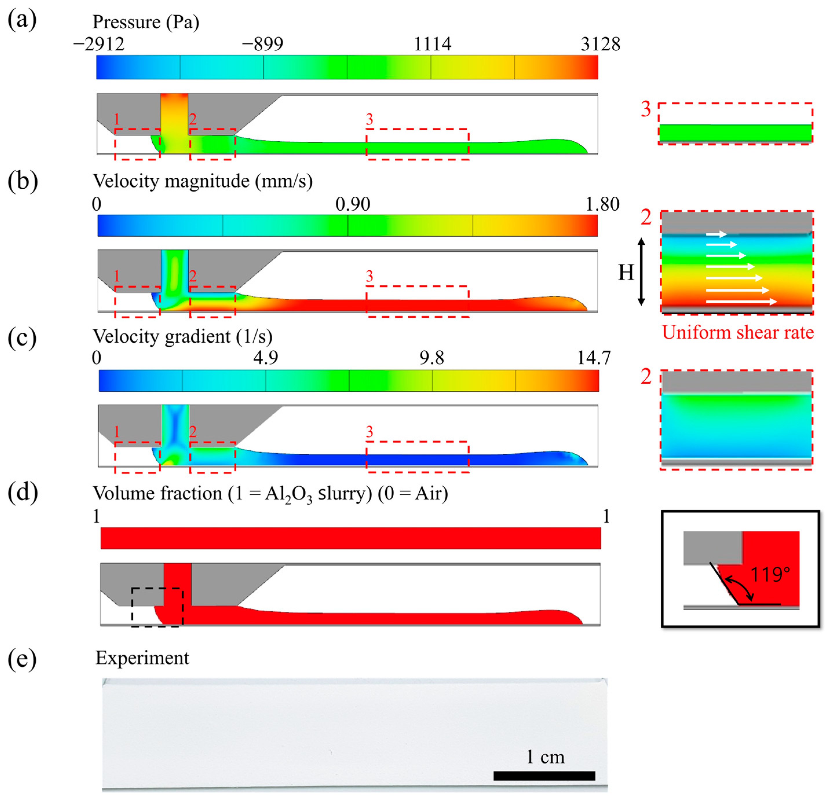 Coatings 15 00977 g005