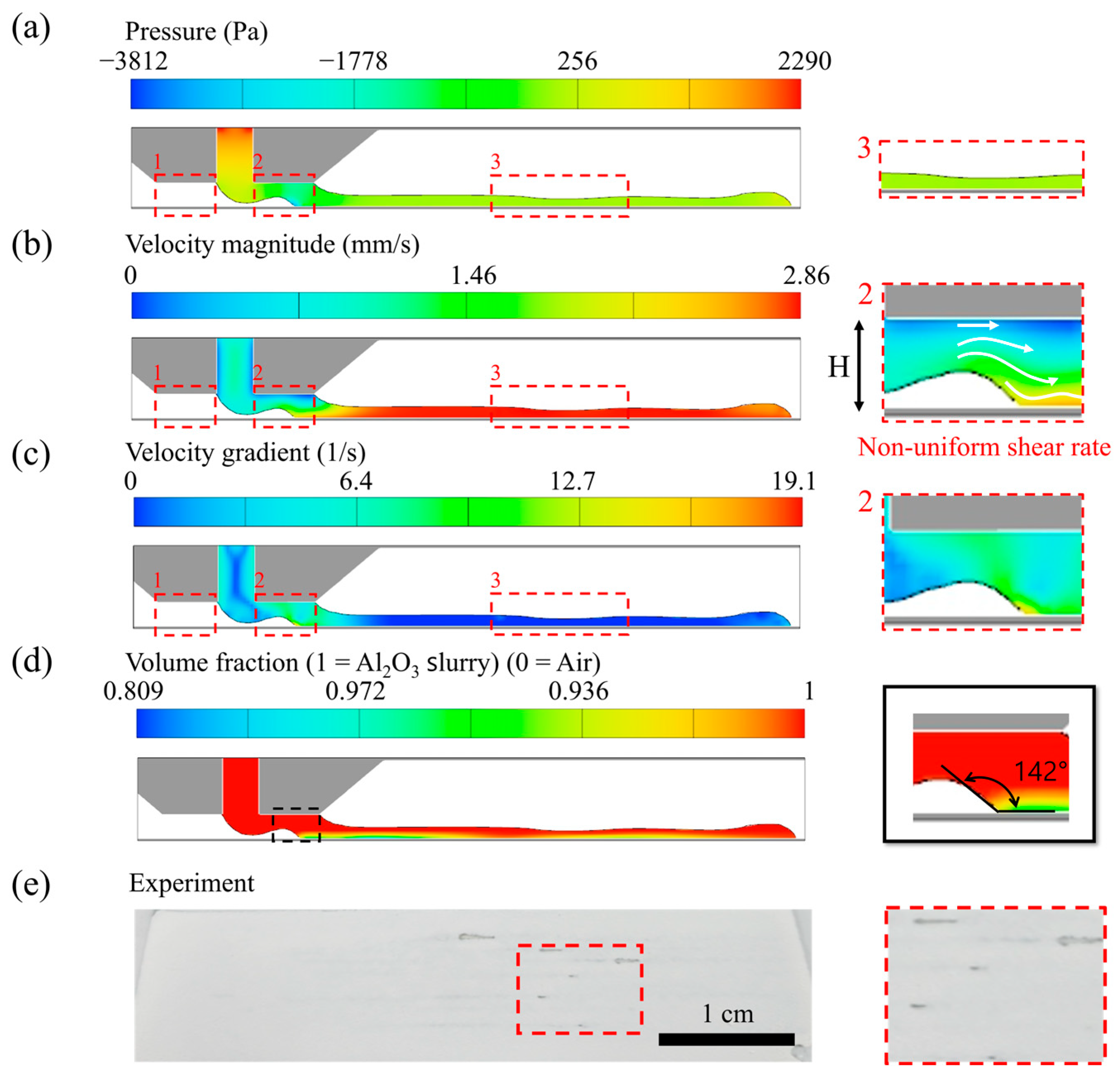 Coatings 15 00977 g007
