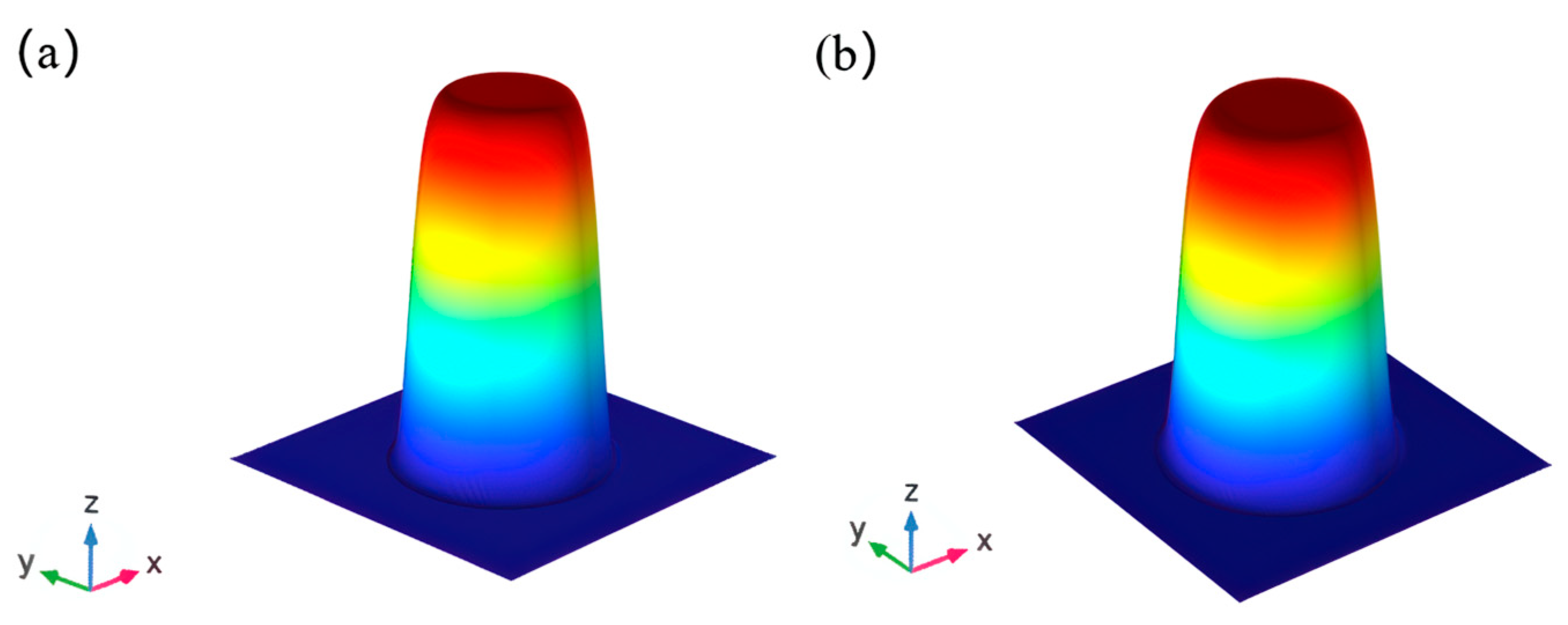Coatings 15 00978 g005 Coatings 15 00978 g005