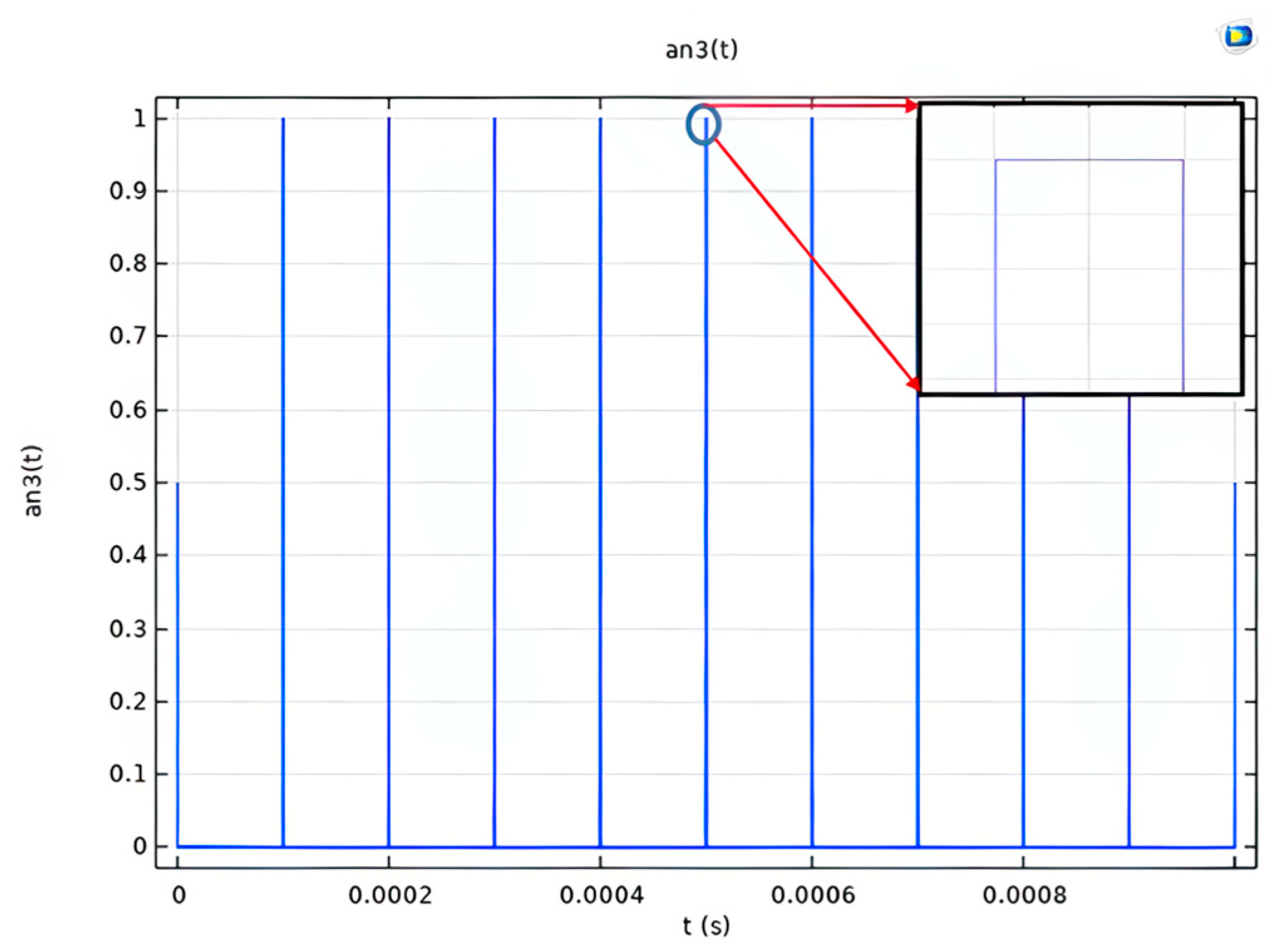 Coatings 15 00978 g006 Coatings 15 00978 g006