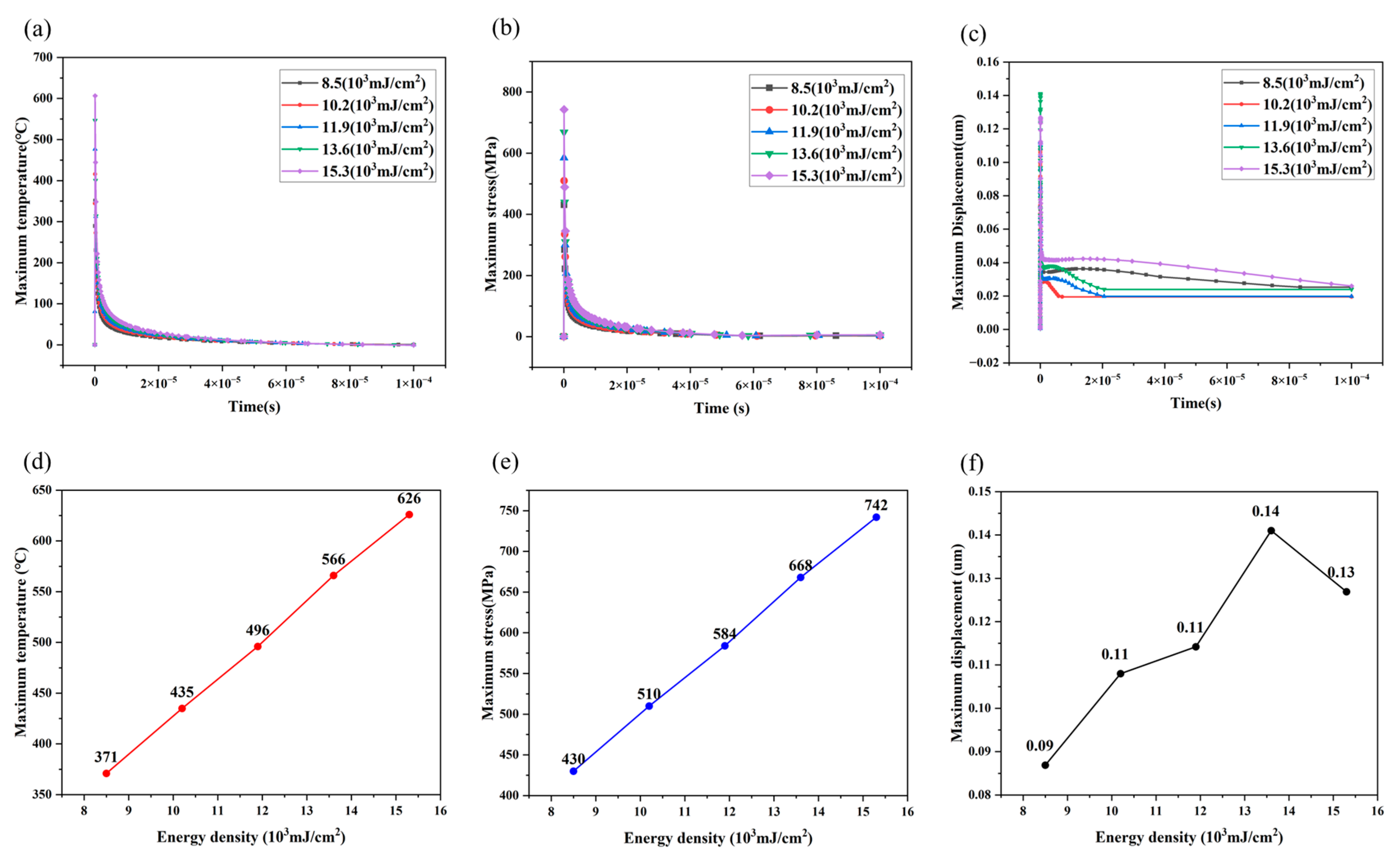 Coatings 15 00978 g007 Coatings 15 00978 g007